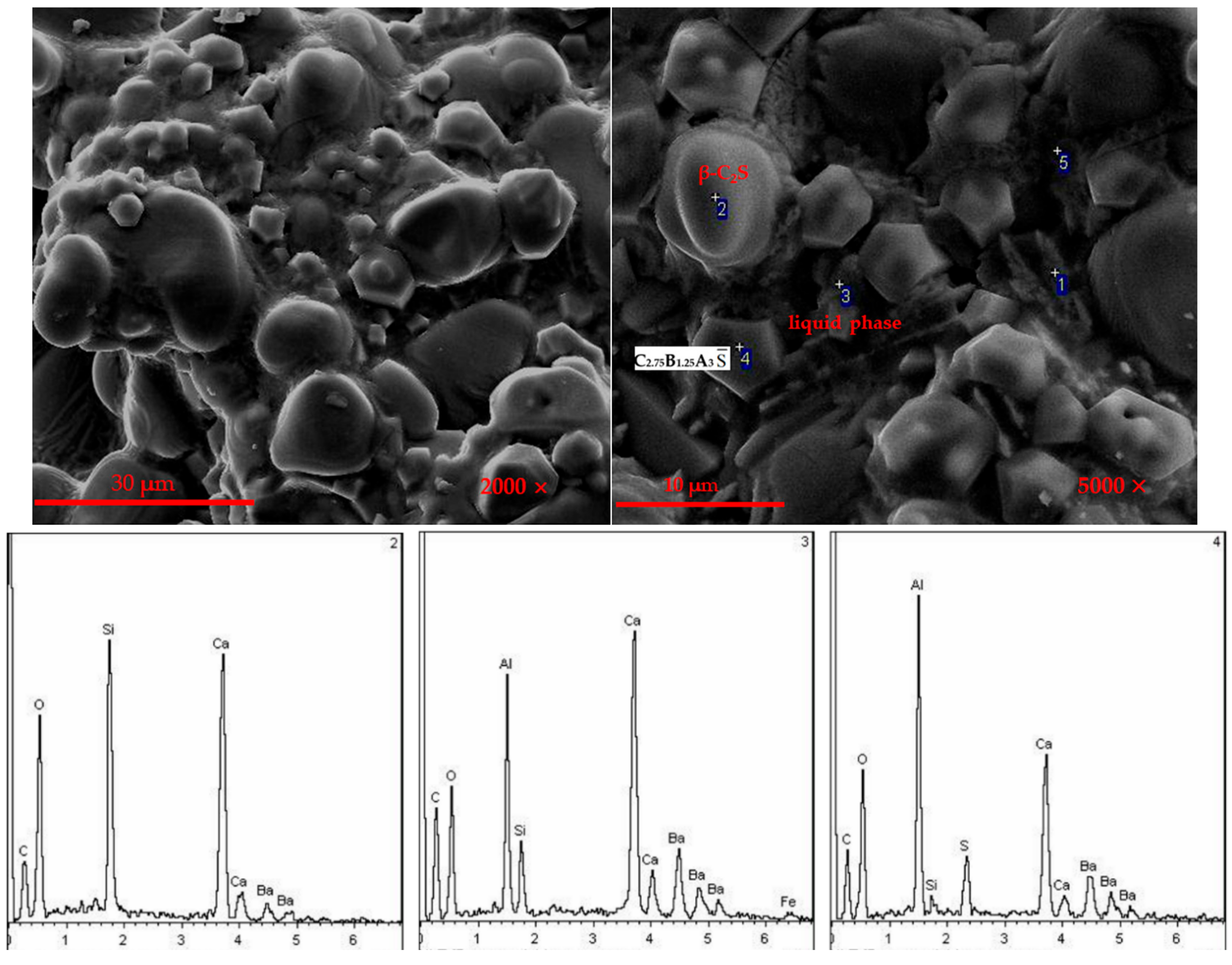 Materials 14 05813 g004 Materials 14 05813 g004