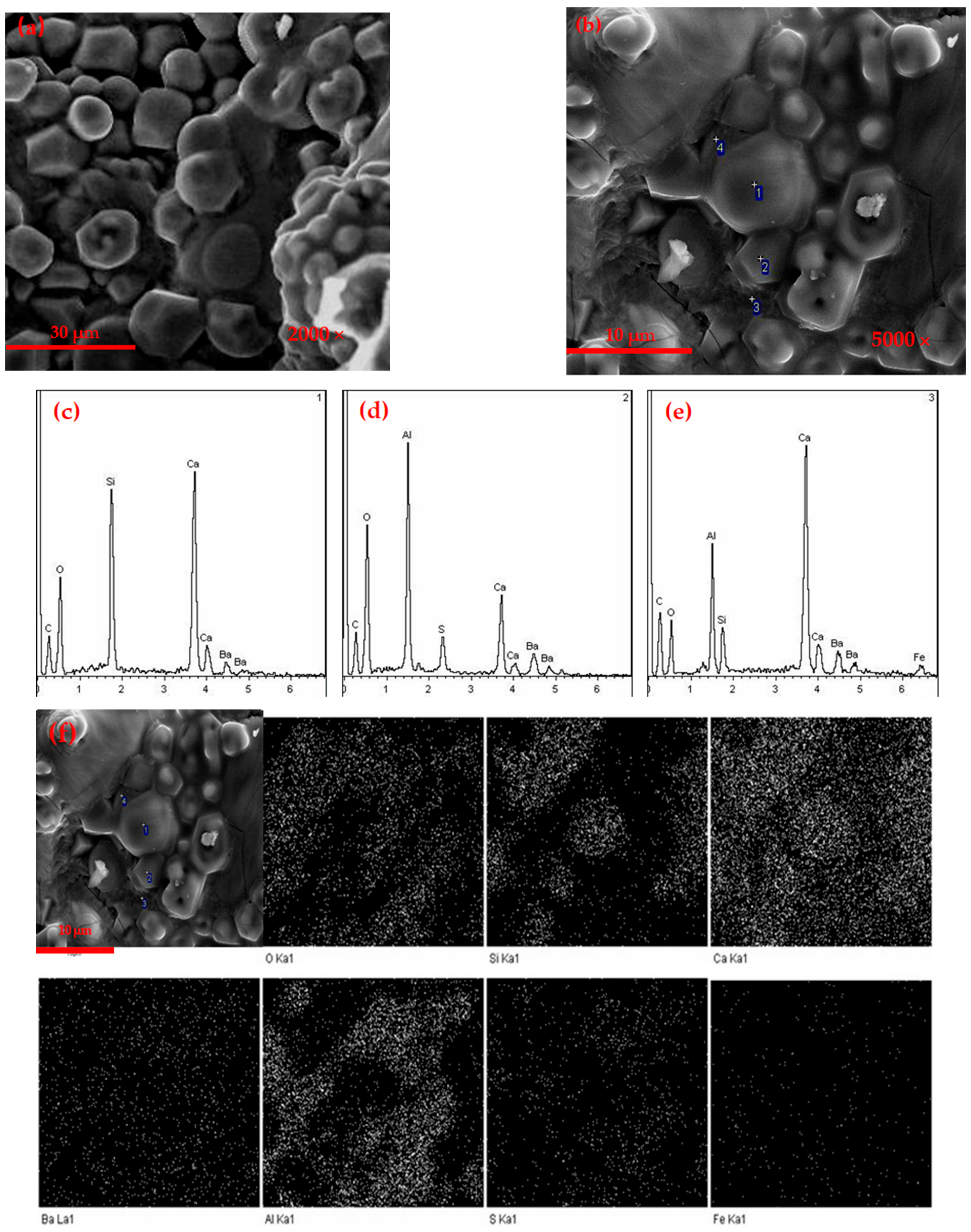 Materials 14 05813 g005 Materials 14 05813 g005