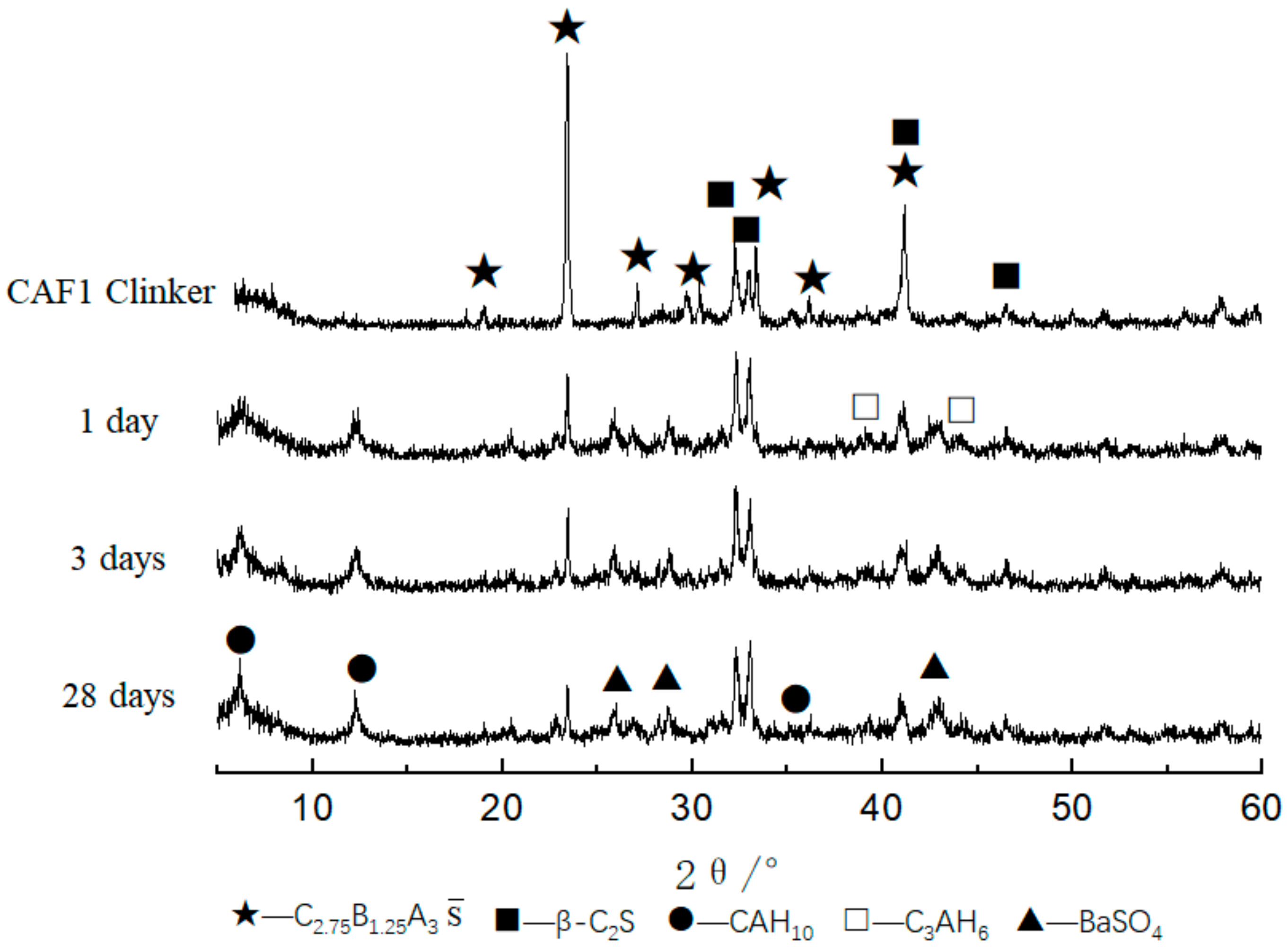 Materials 14 05813 g006 Materials 14 05813 g006