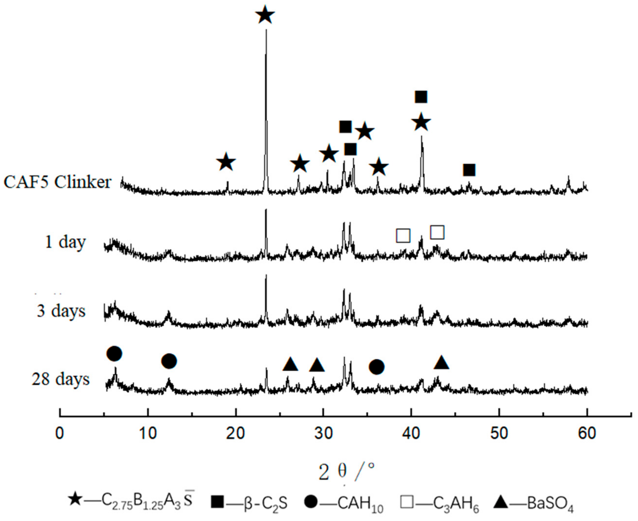 Materials 14 05813 g008 Materials 14 05813 g008