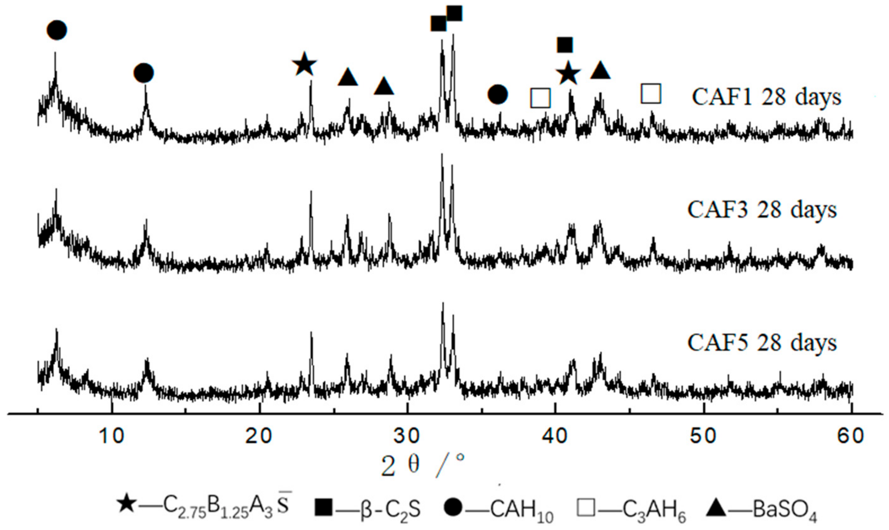 Materials 14 05813 g009 Materials 14 05813 g009
