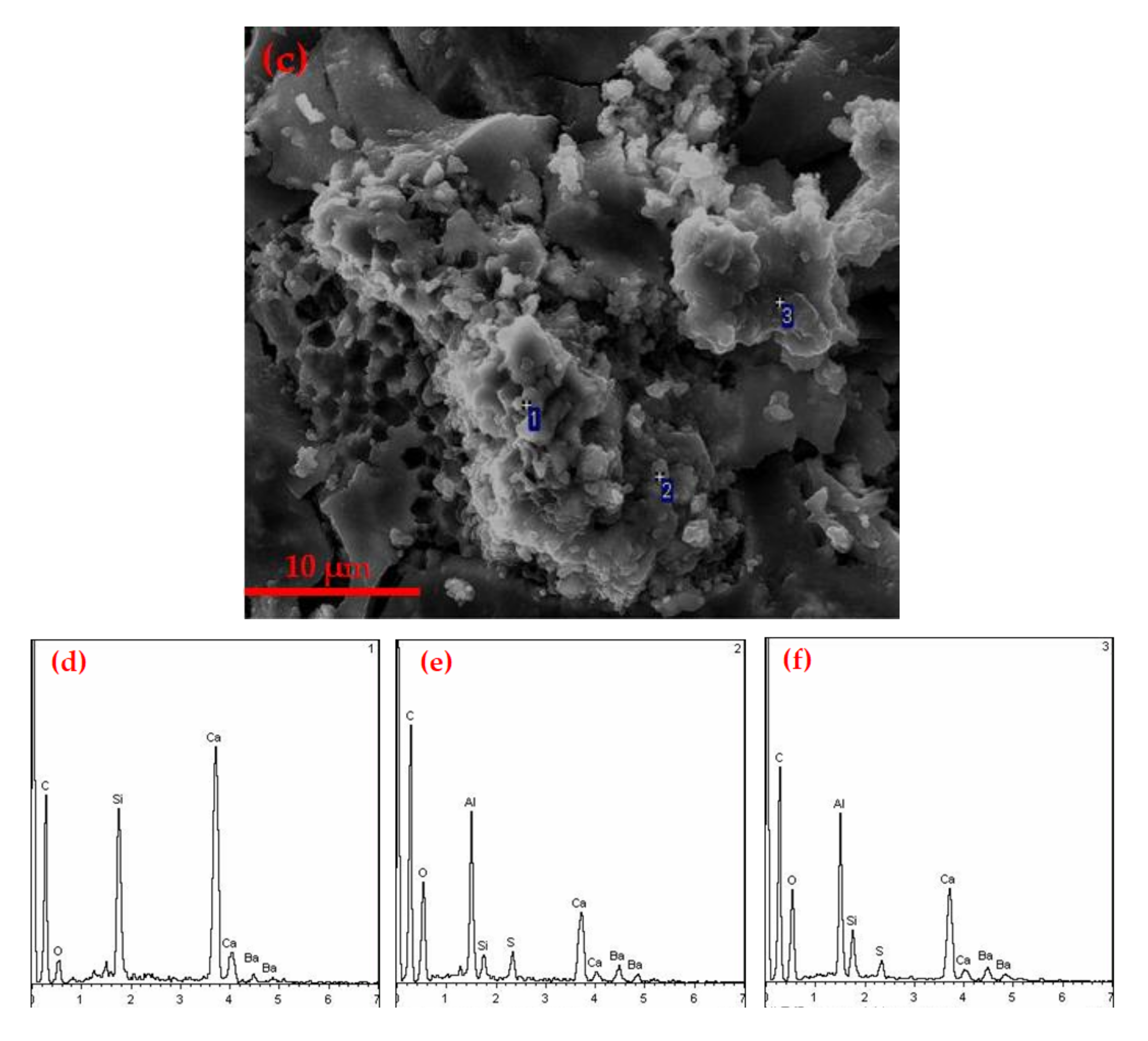 Materials 14 05813 g010b Materials 14 05813 g010b