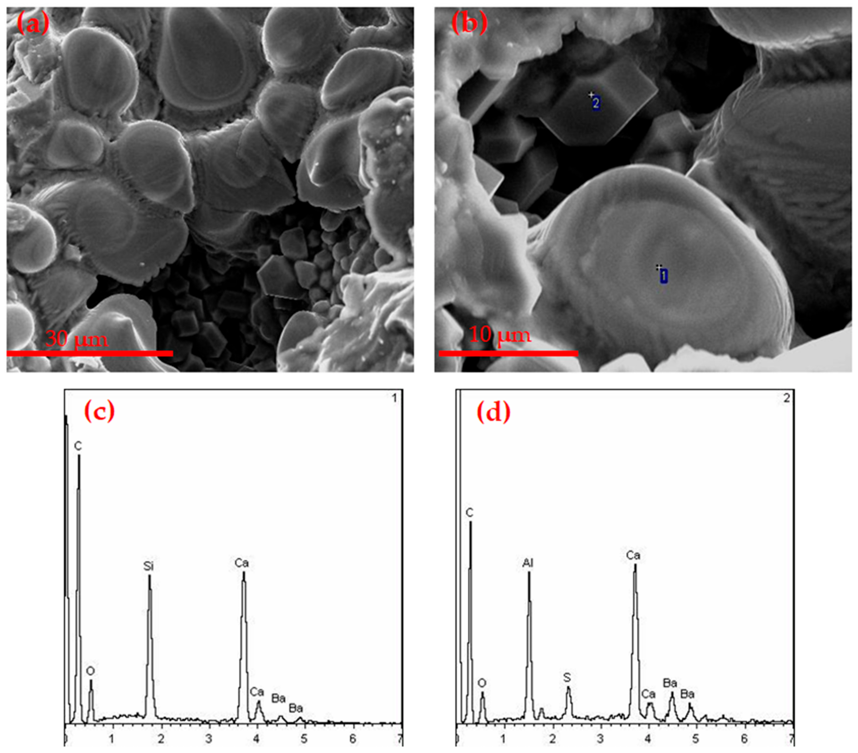 Materials 14 05813 g014 Materials 14 05813 g014
