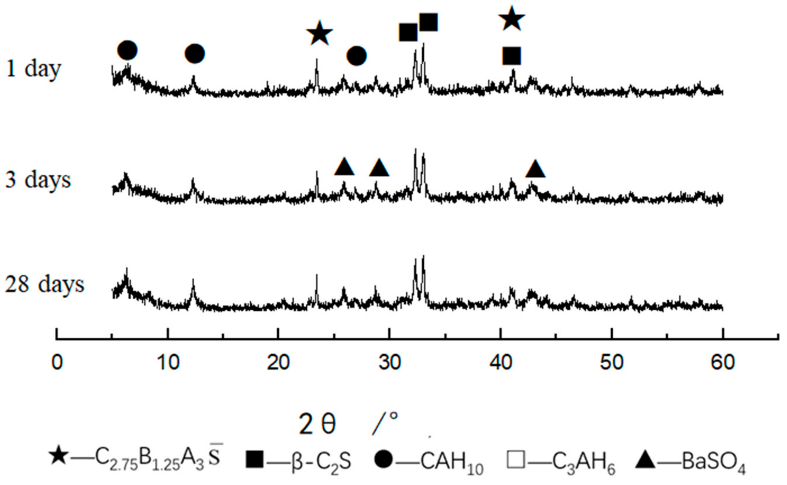 Materials 14 05813 g016 Materials 14 05813 g016