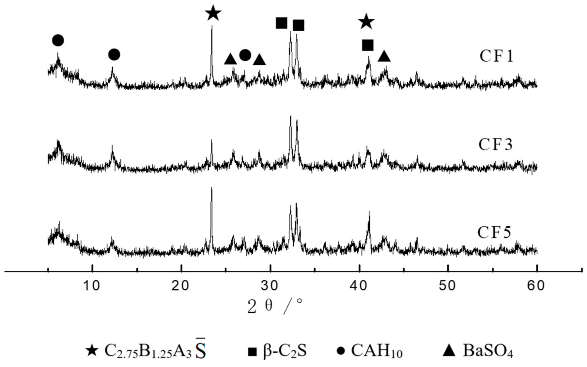 Materials 14 05813 g018 Materials 14 05813 g018