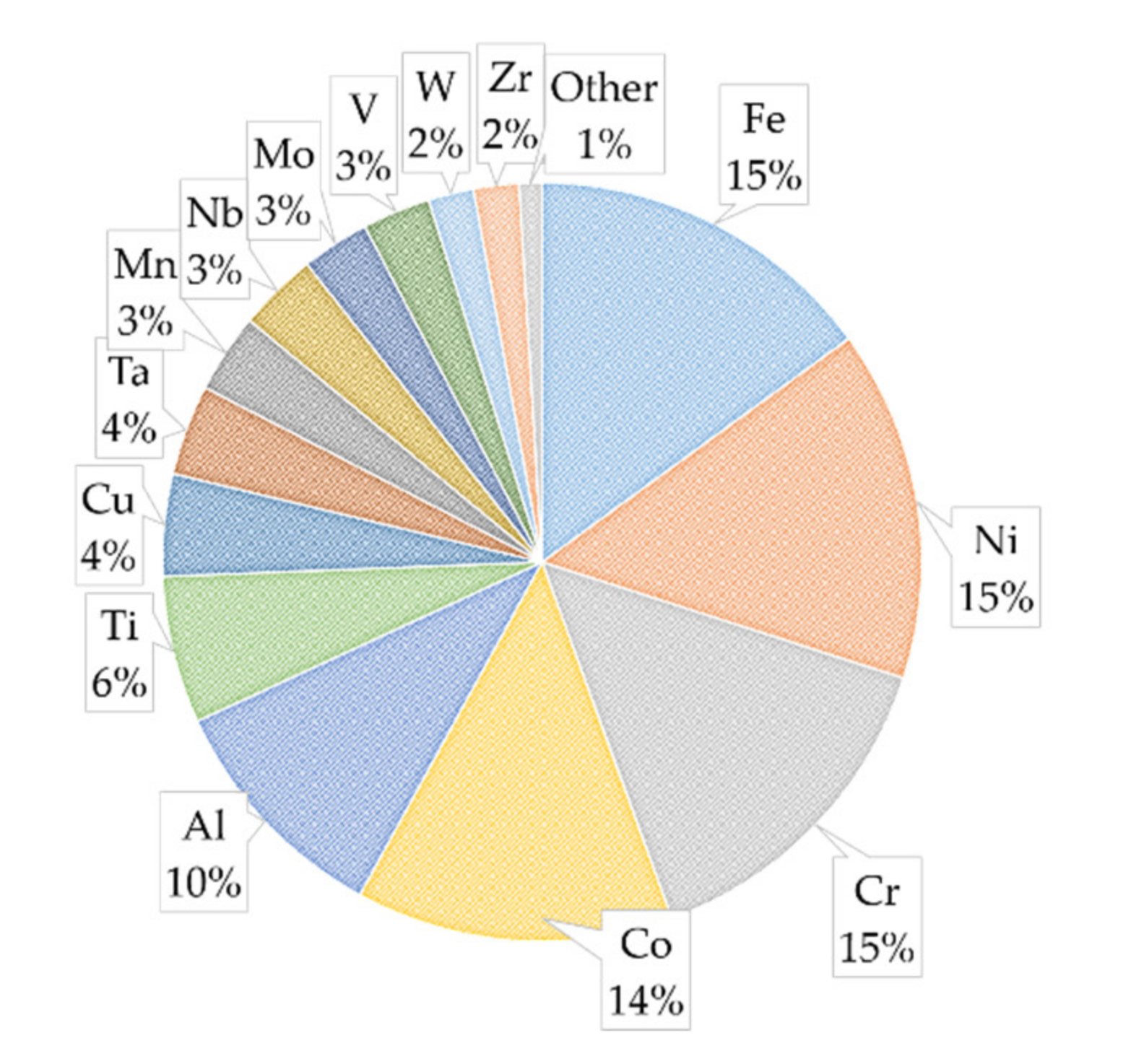 Materials 14 05814 g002