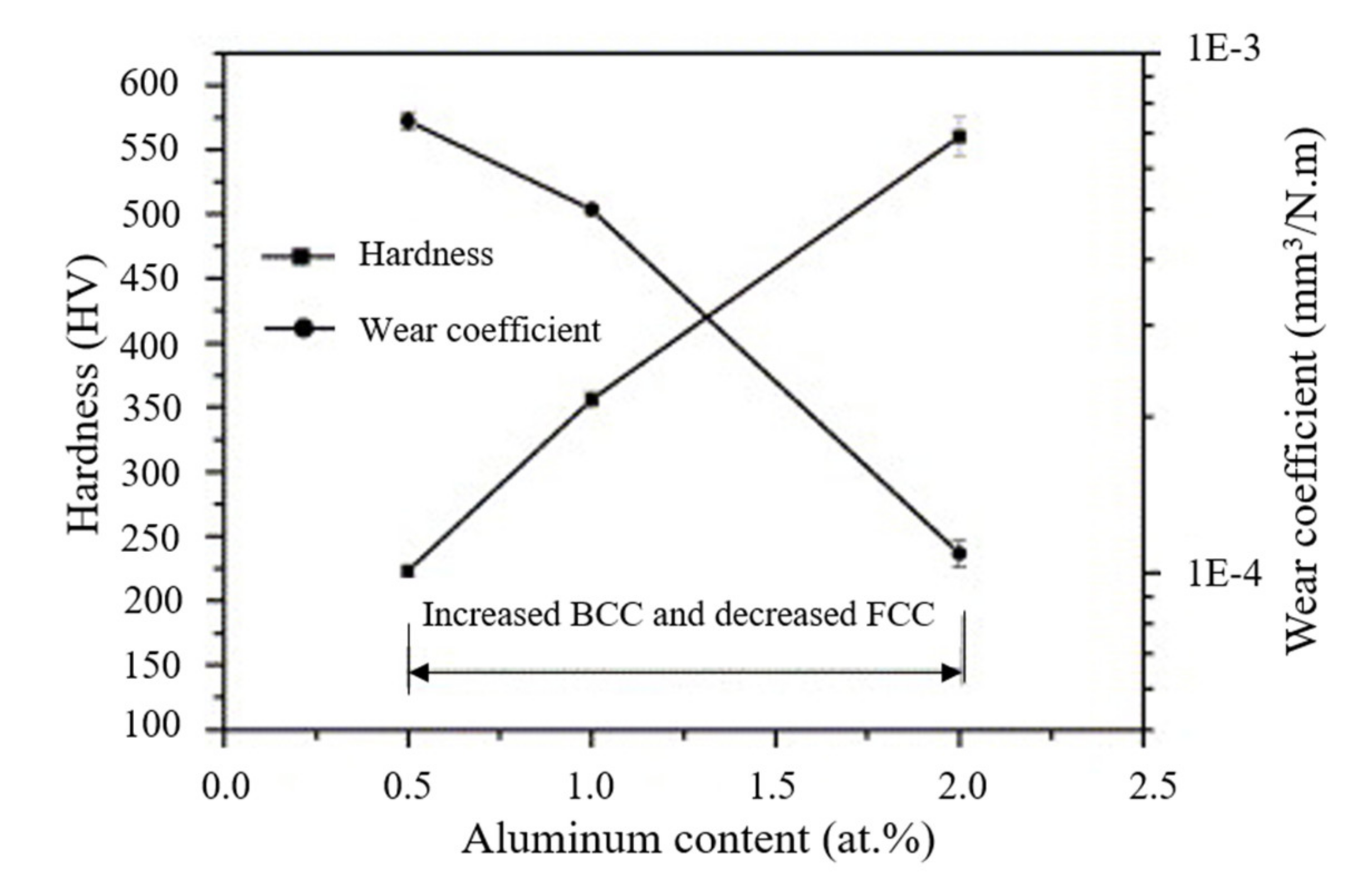 Materials 14 05814 g010