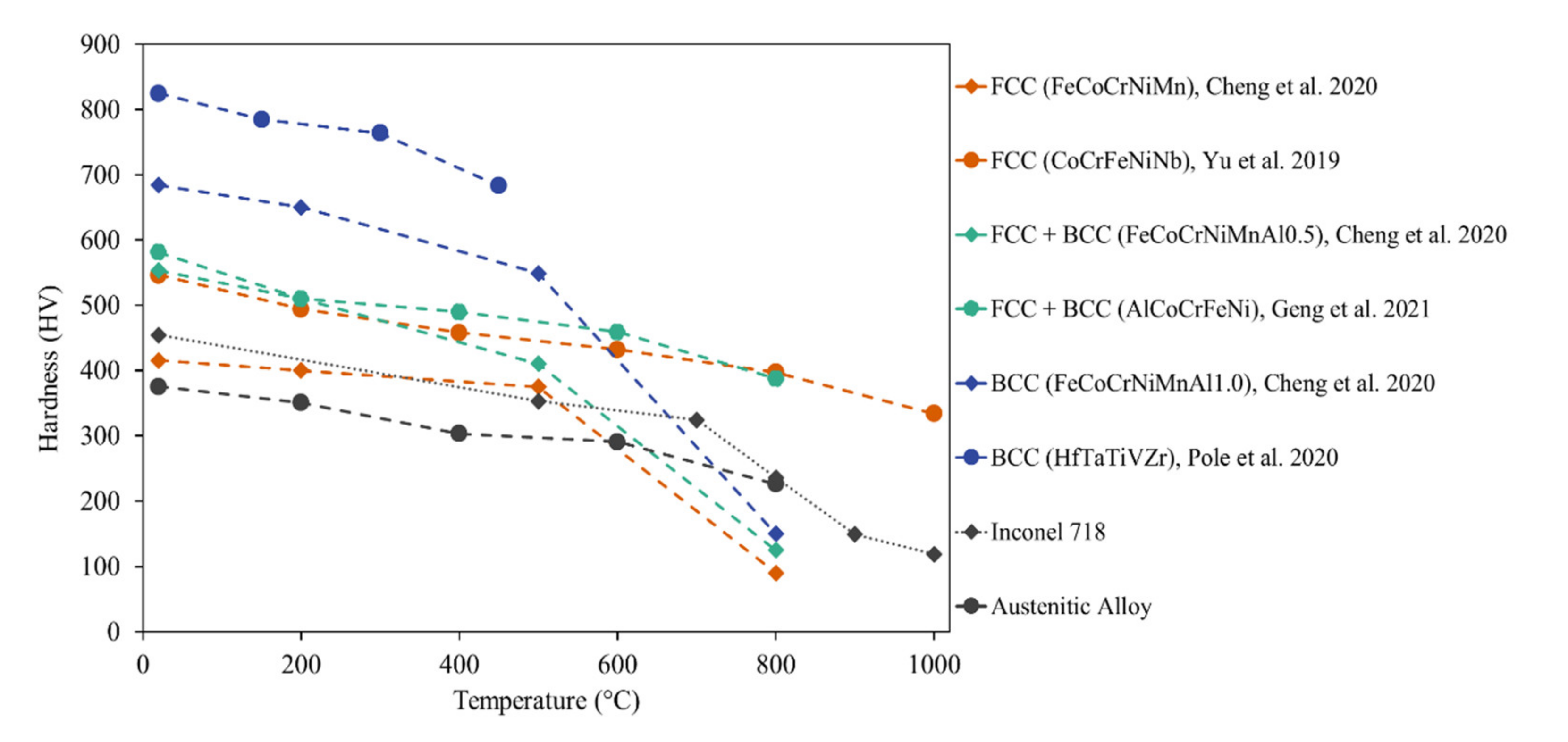 Materials 14 05814 g011