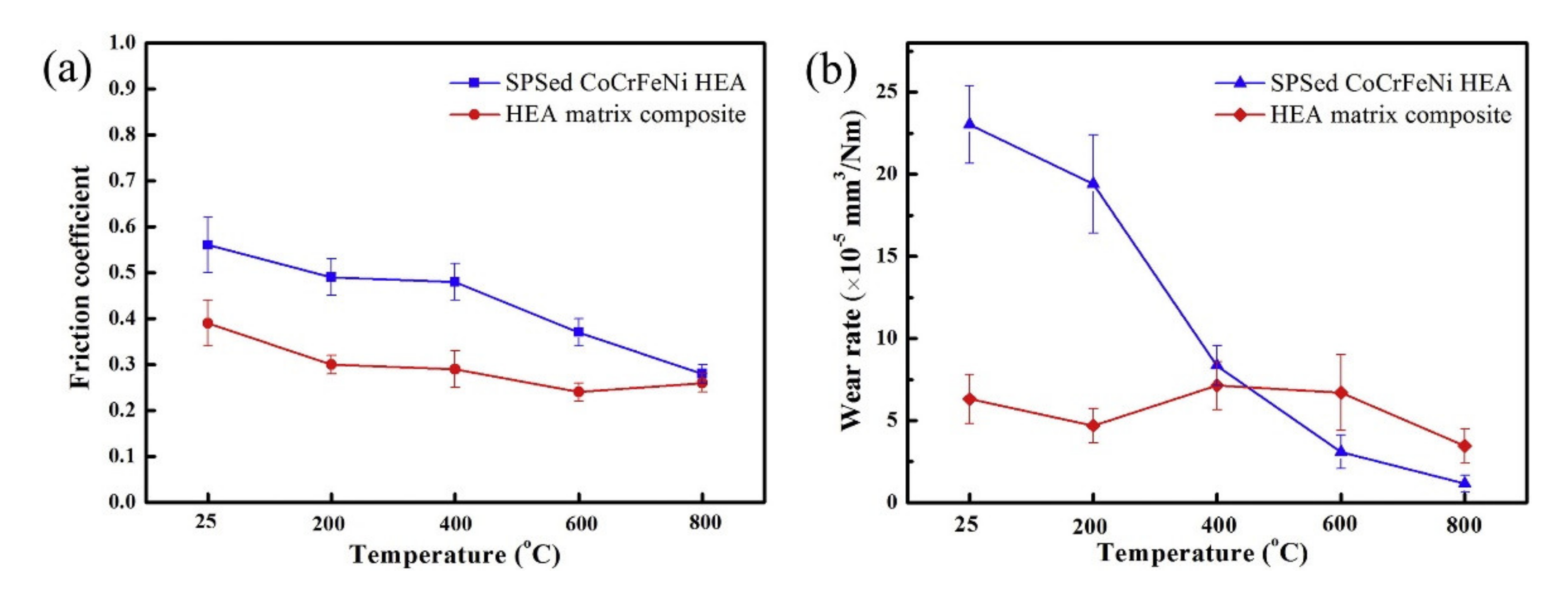 Materials 14 05814 g012