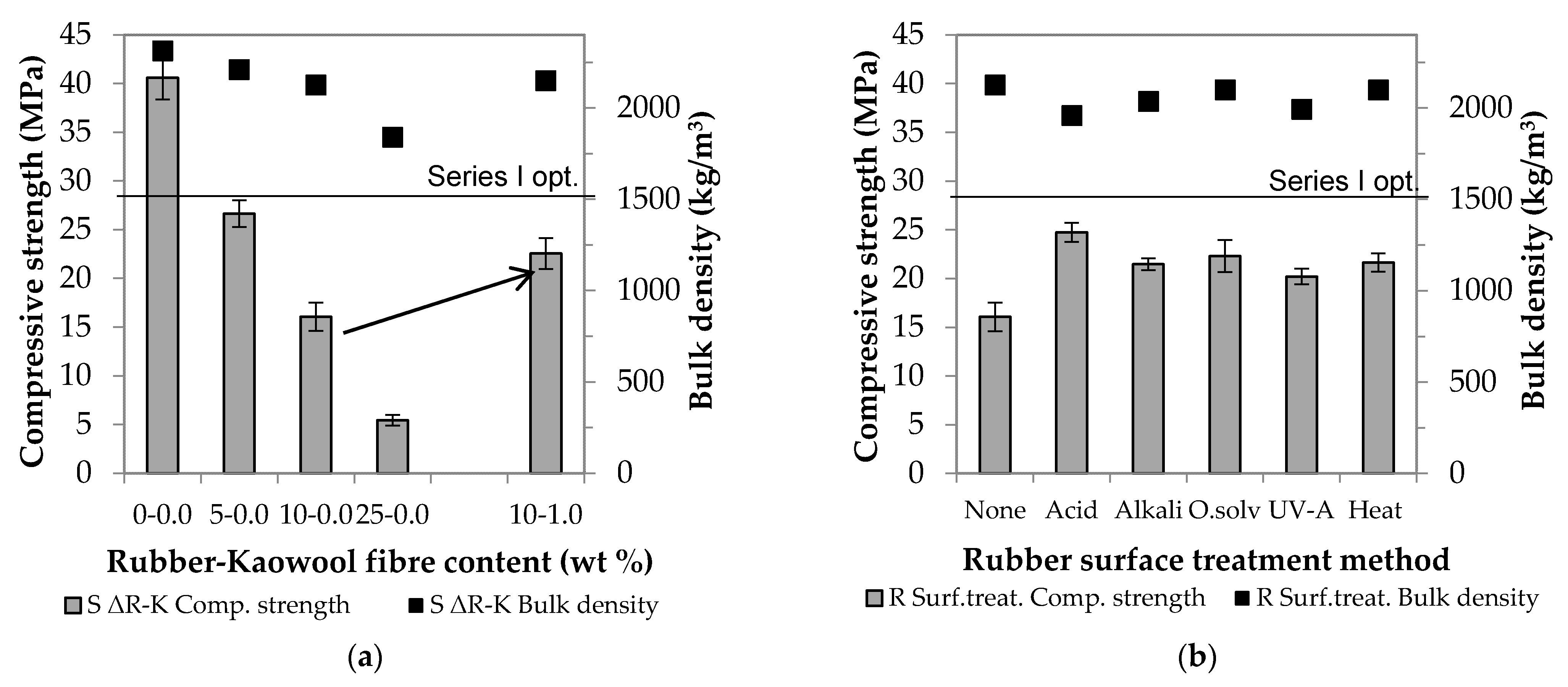 Materials 14 05815 g007