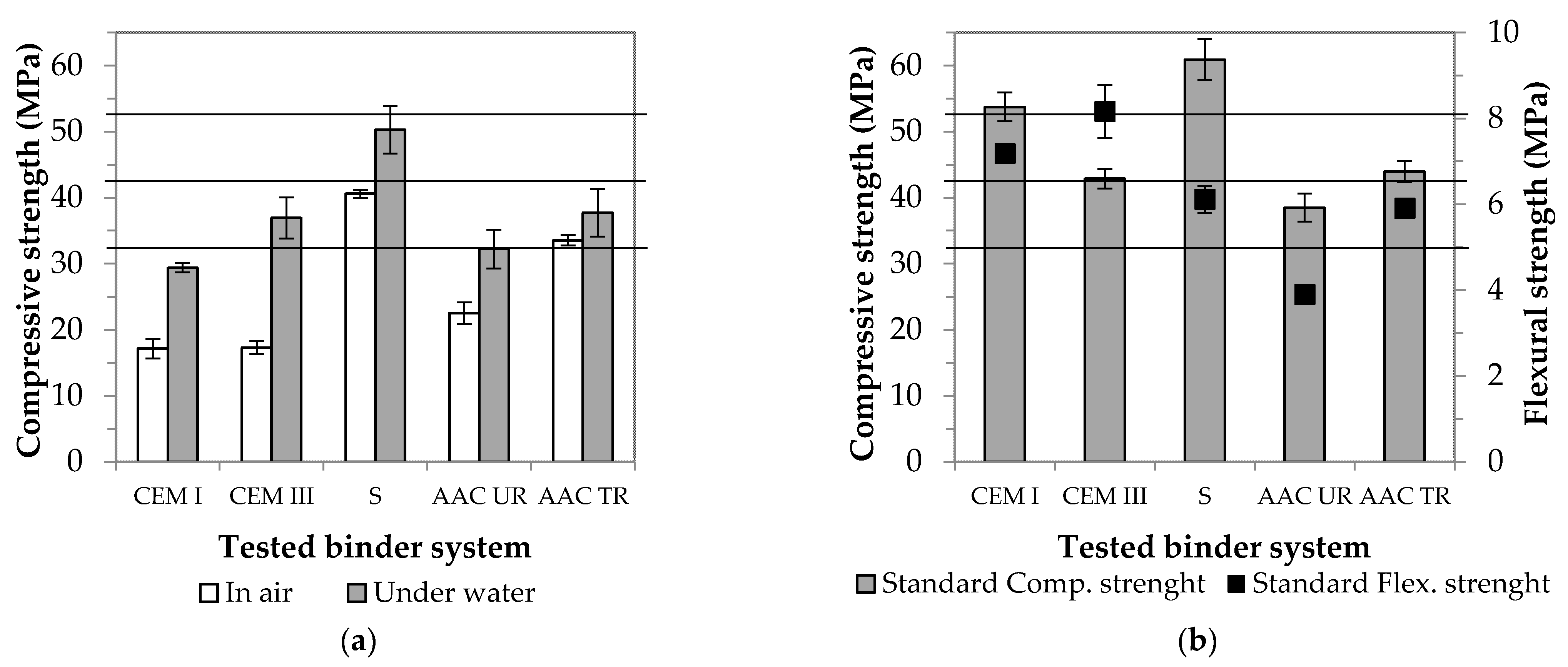 Materials 14 05815 g010
