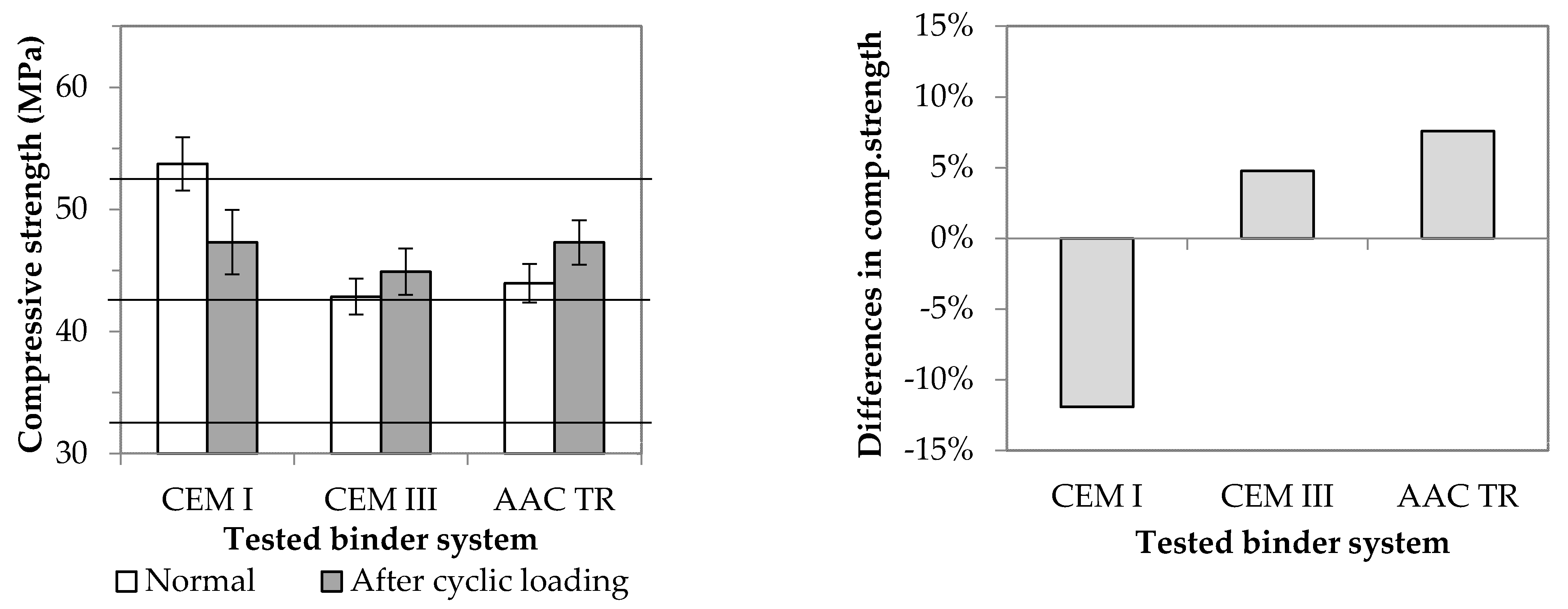 Materials 14 05815 g013