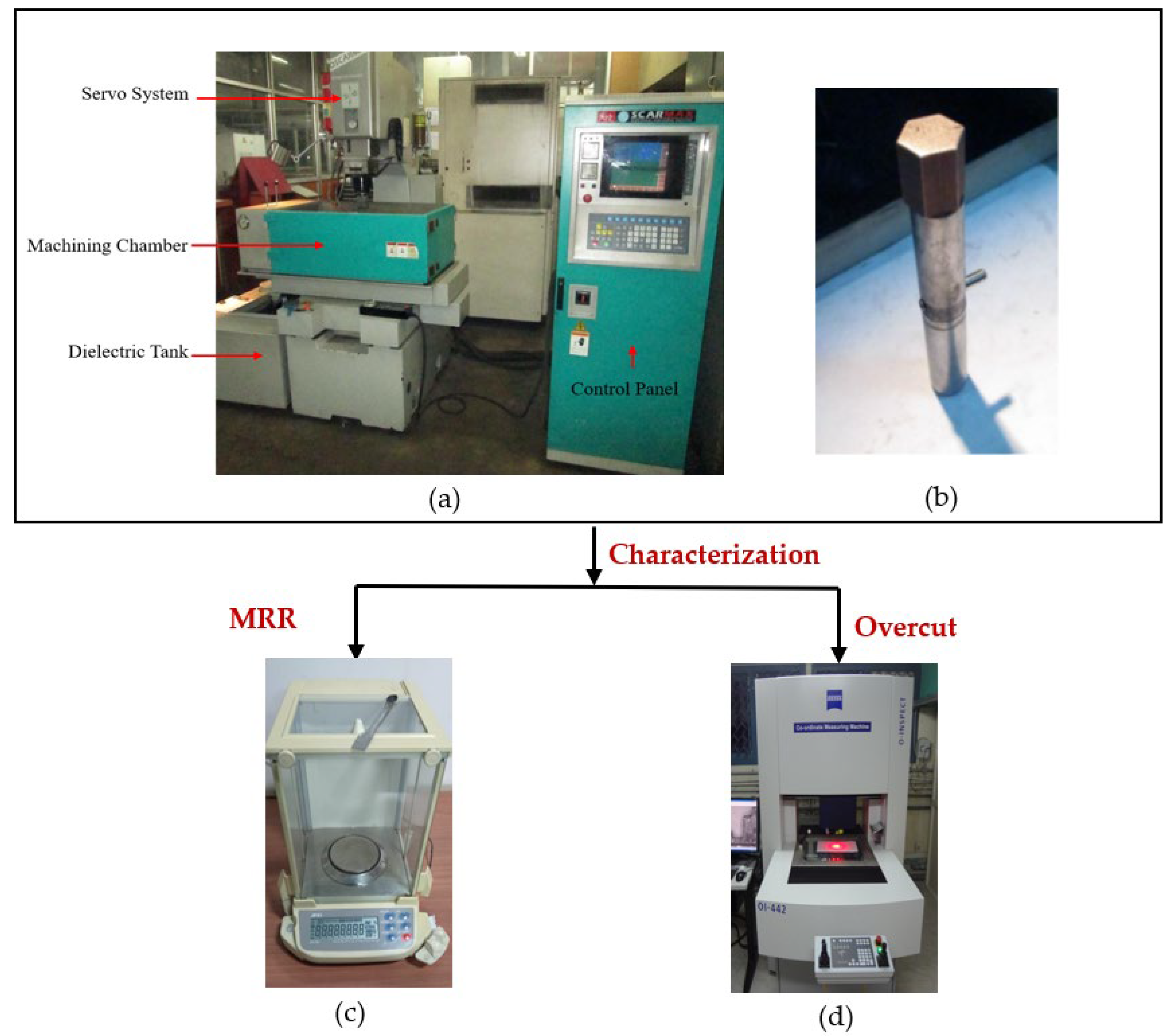 Materials 14 05820 g001 550