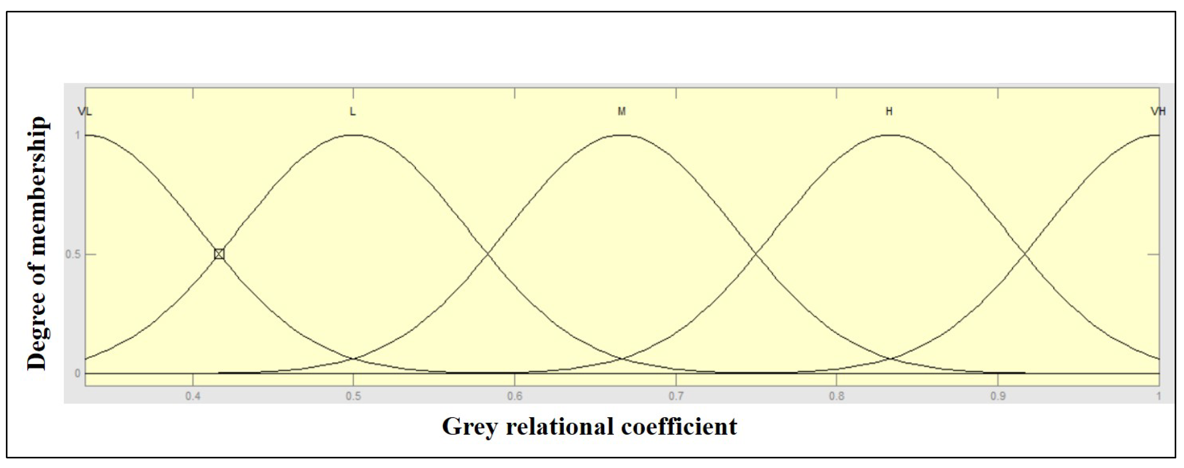 Materials 14 05820 g007 550