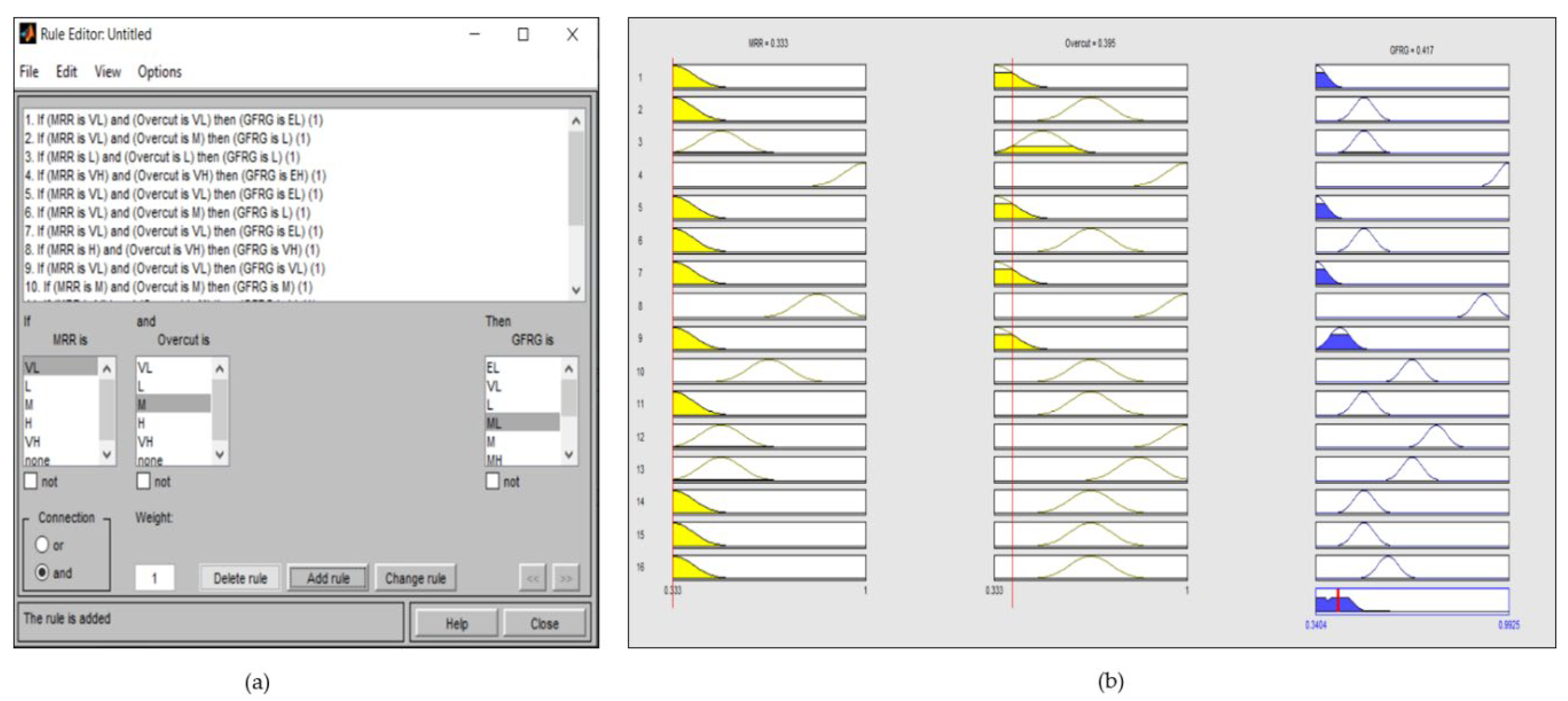 Materials 14 05820 g009 550