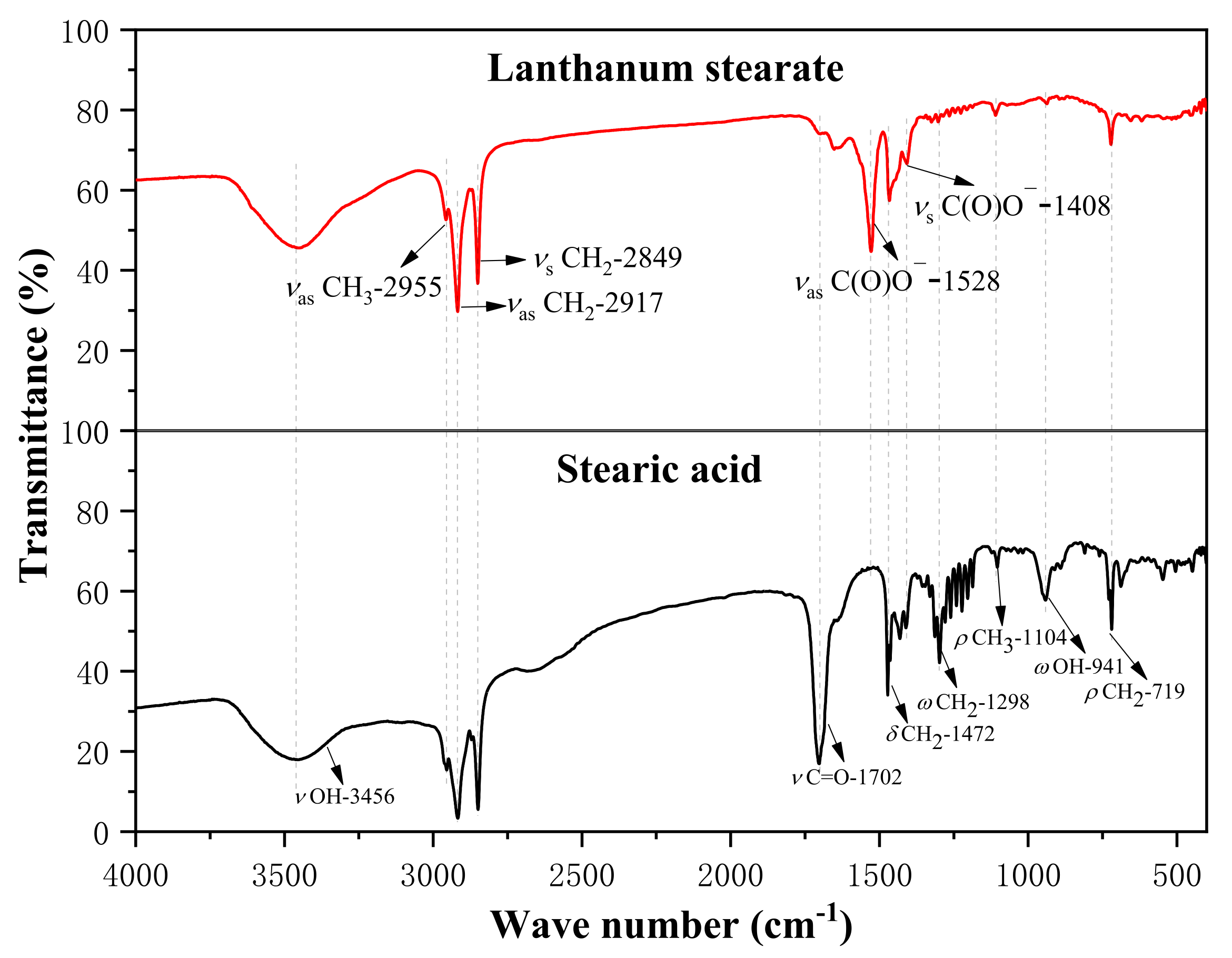 Materials 14 05821 g003