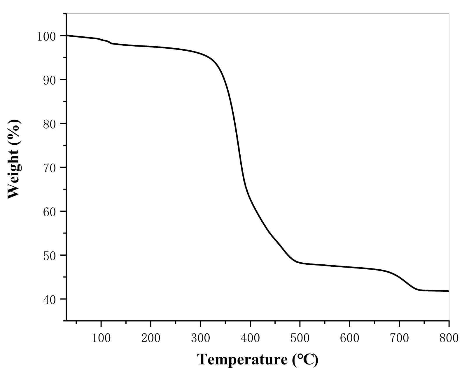 Materials 14 05821 g004