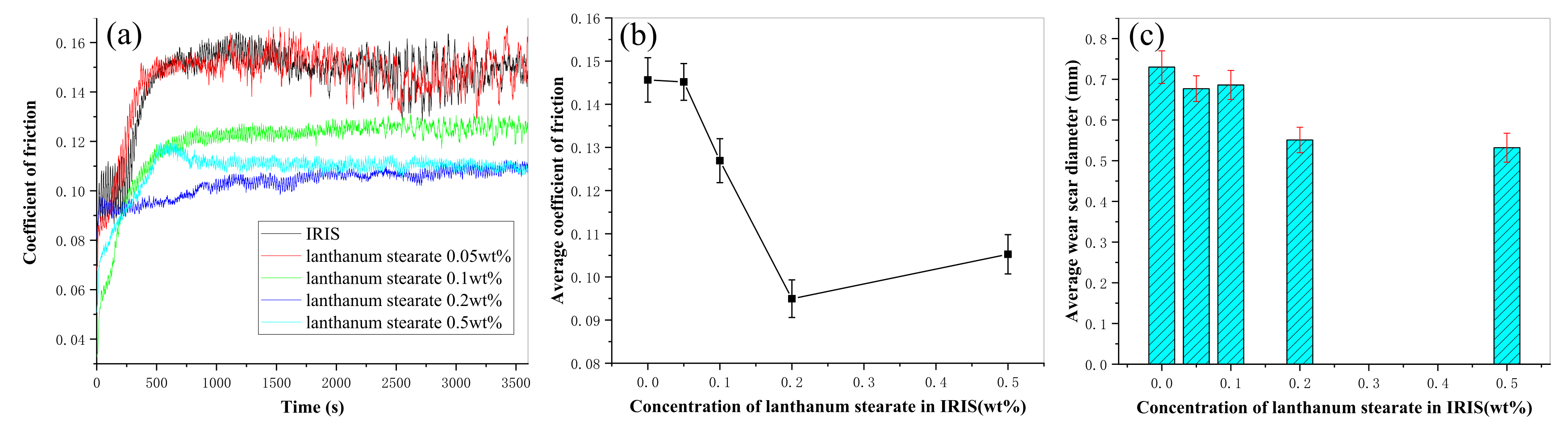 Materials 14 05821 g012