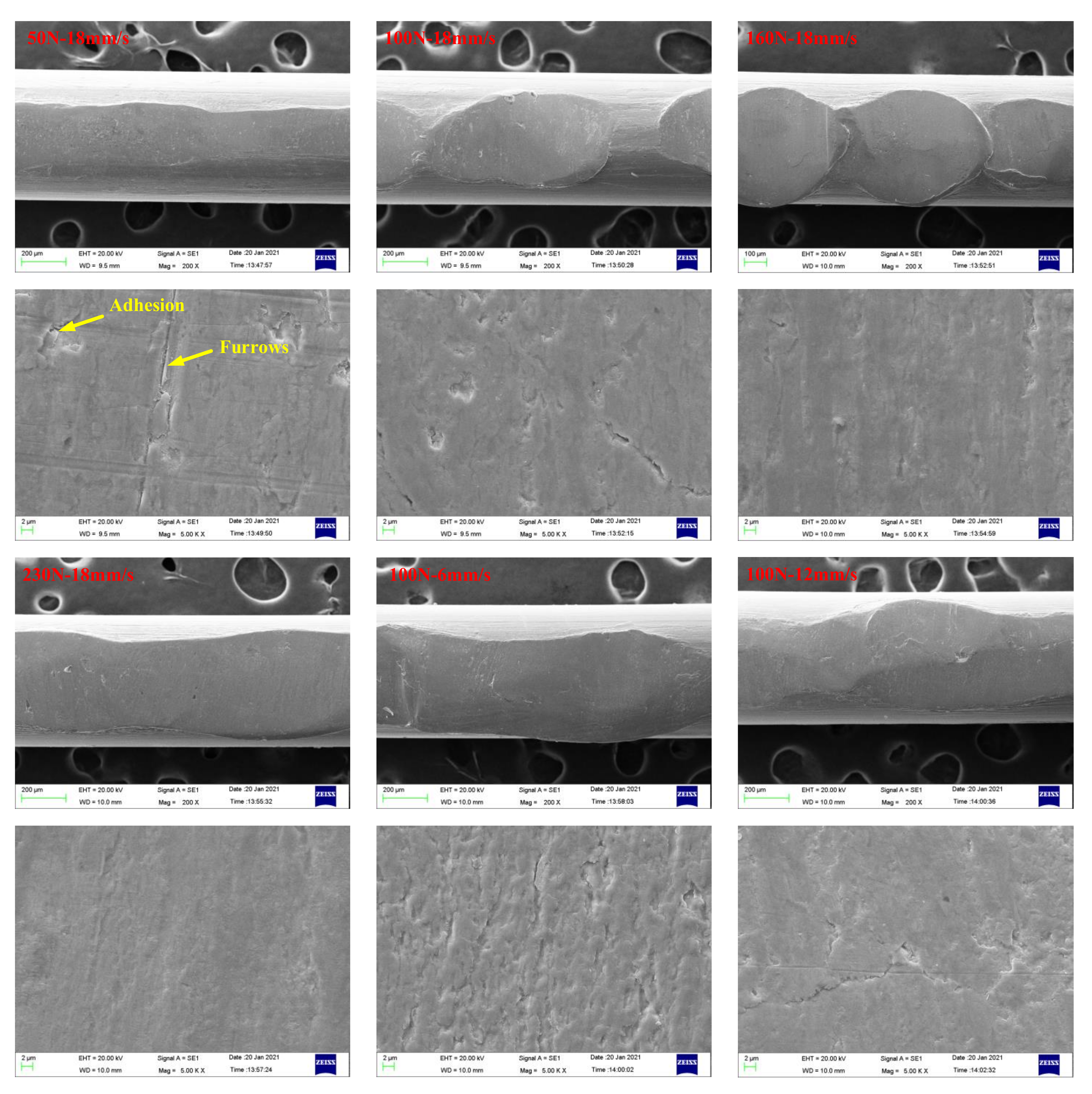 Materials 14 05821 g017