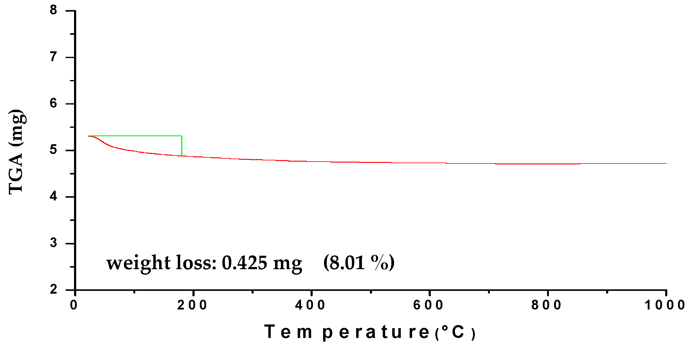 Materials 14 05823 g003