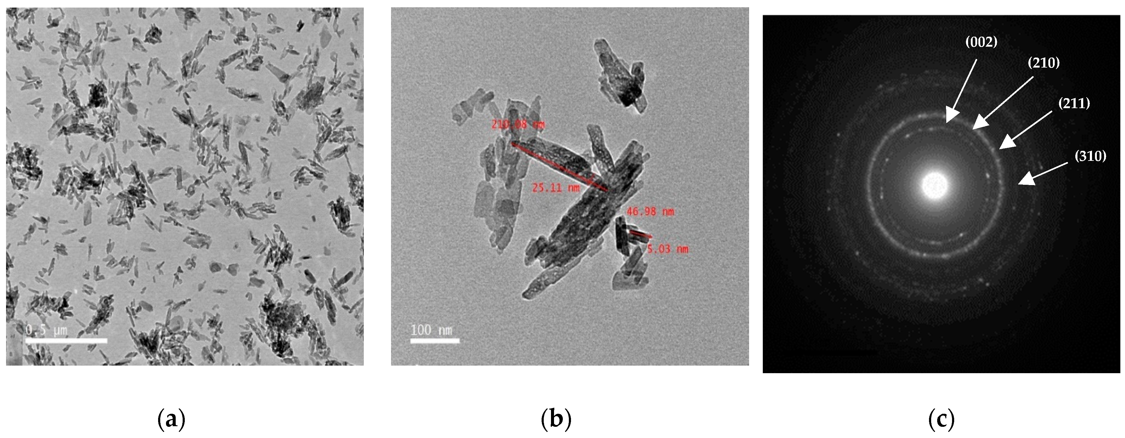 Materials 14 05823 g004