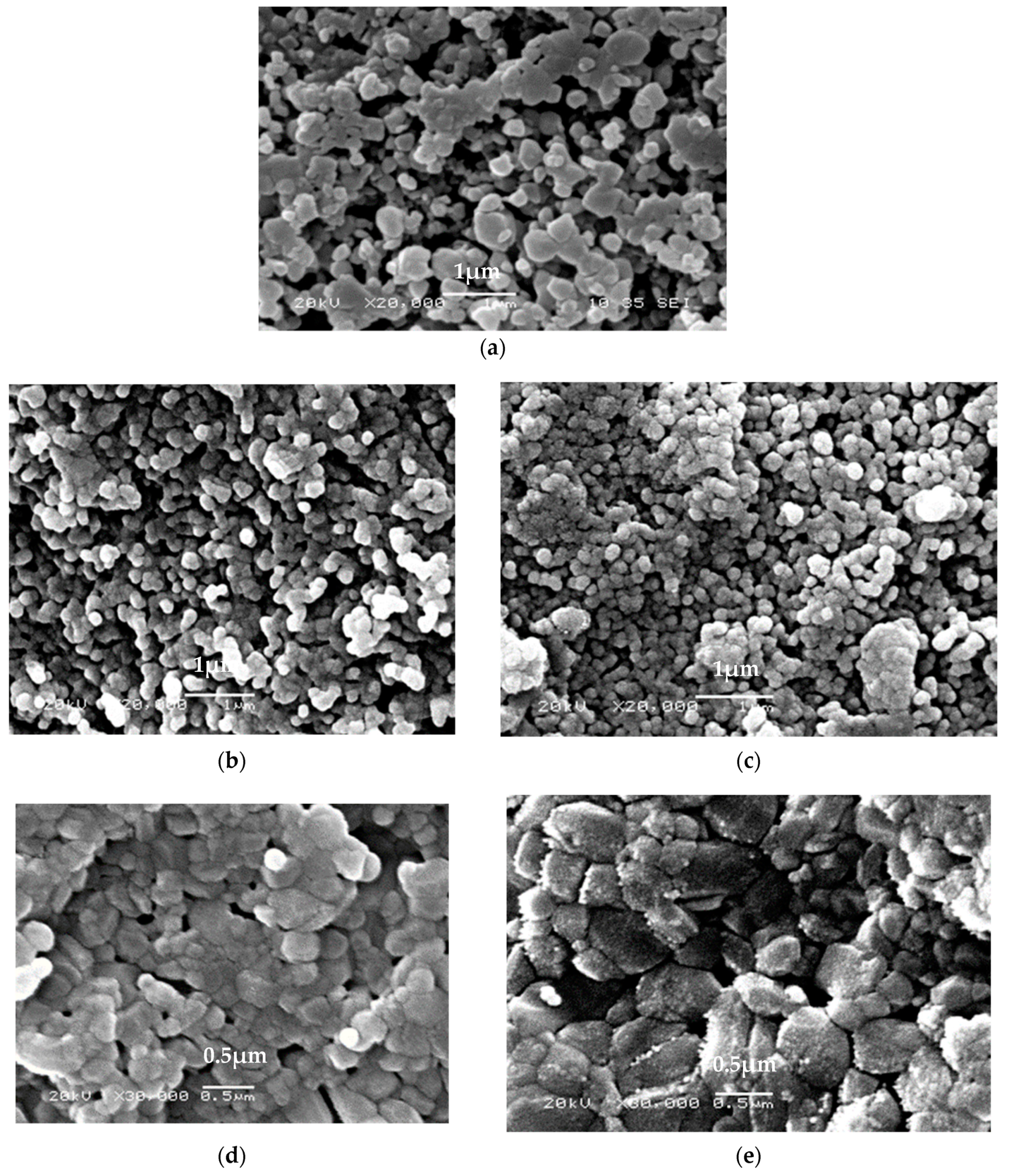 Materials 14 05823 g005