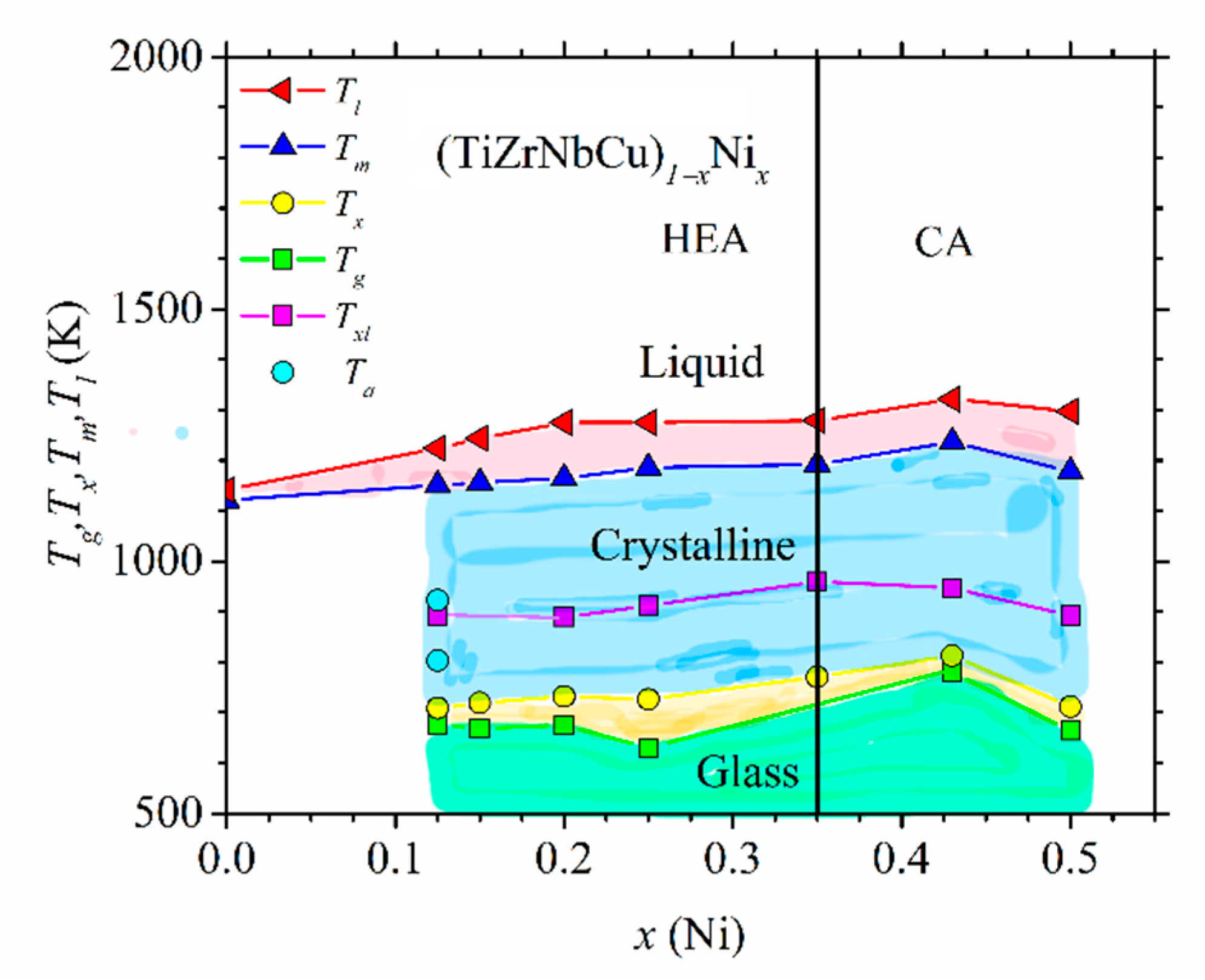 Materials 14 05824 g006 550