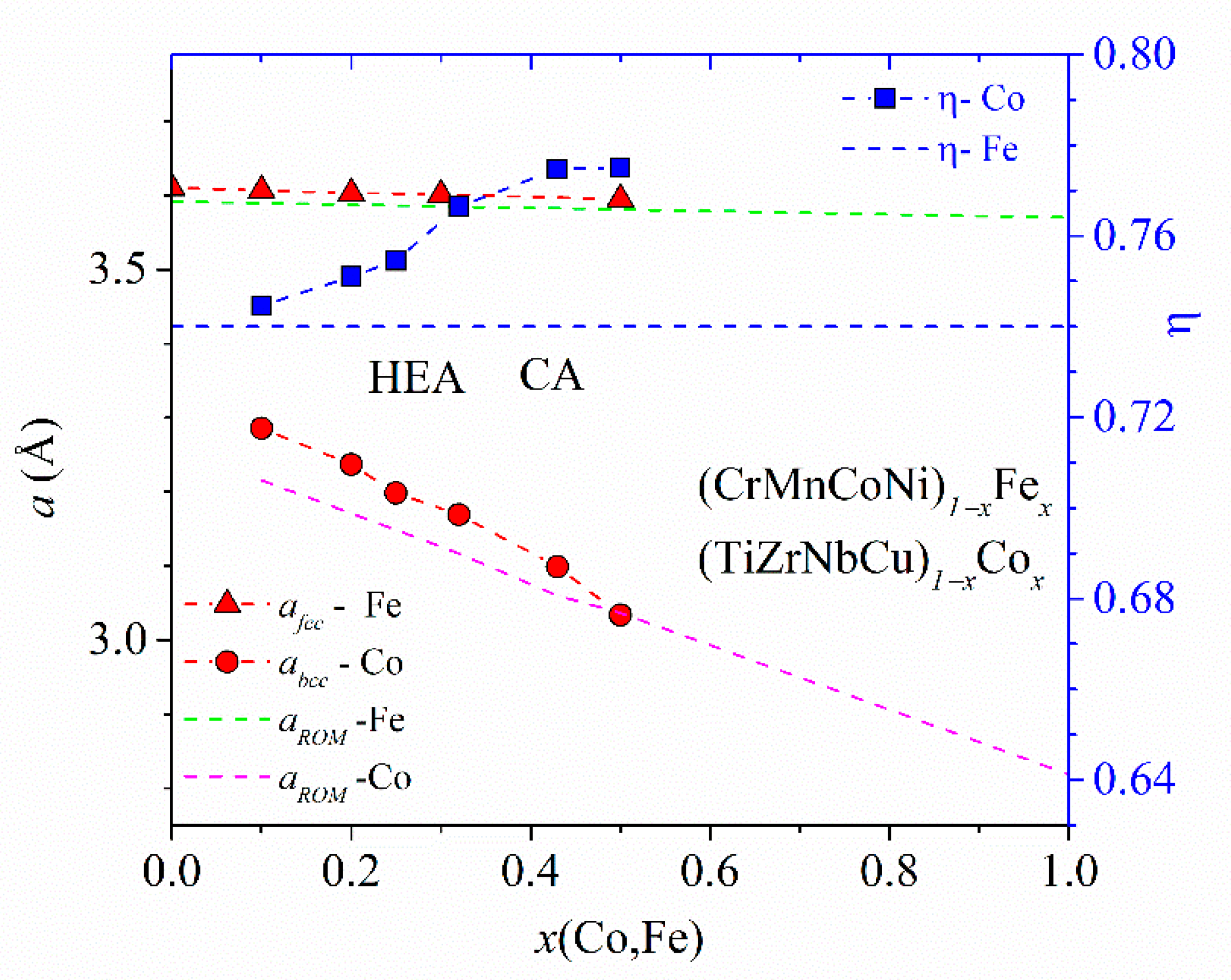 Materials 14 05824 g010 550