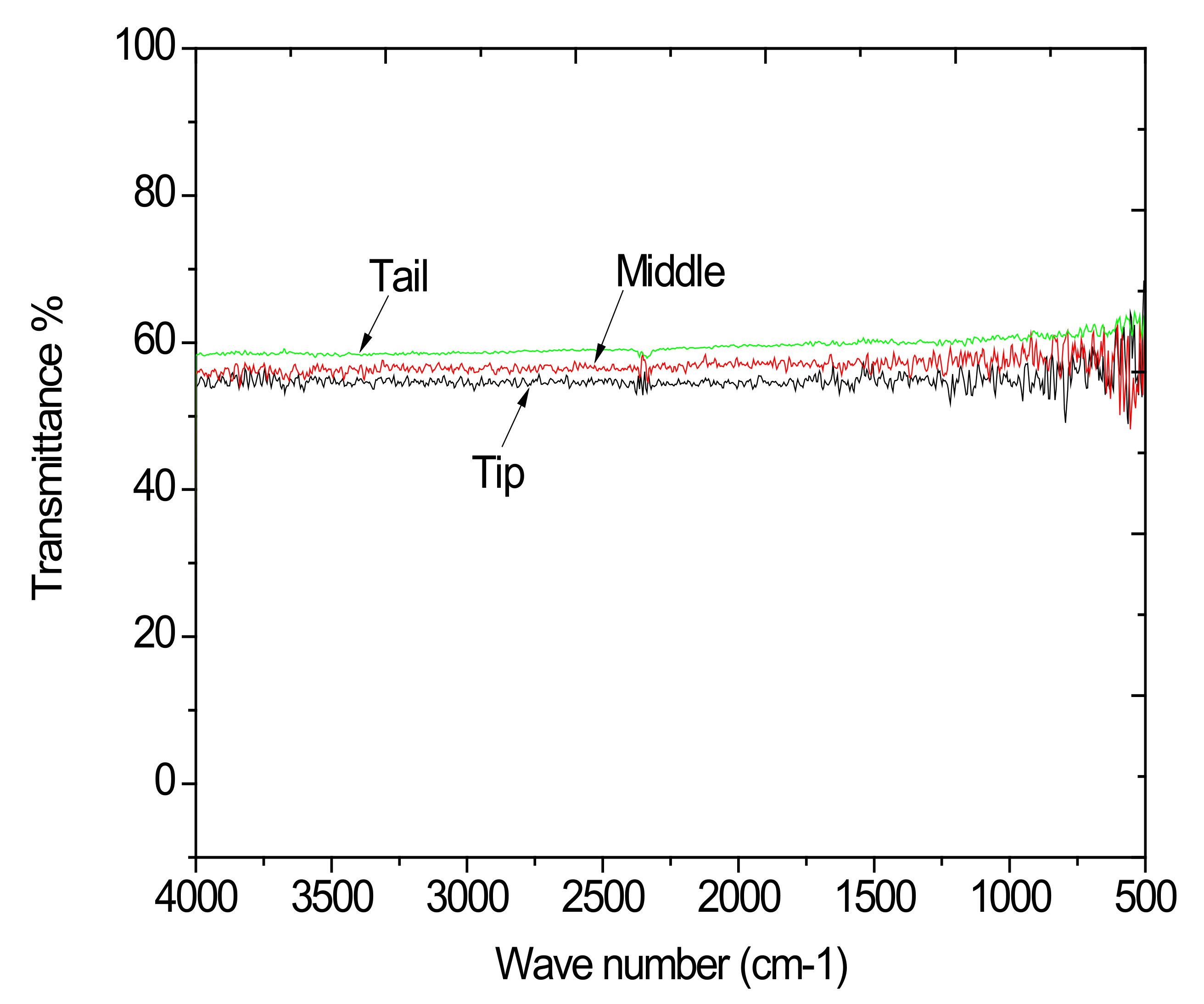 Materials 14 05825 g002
