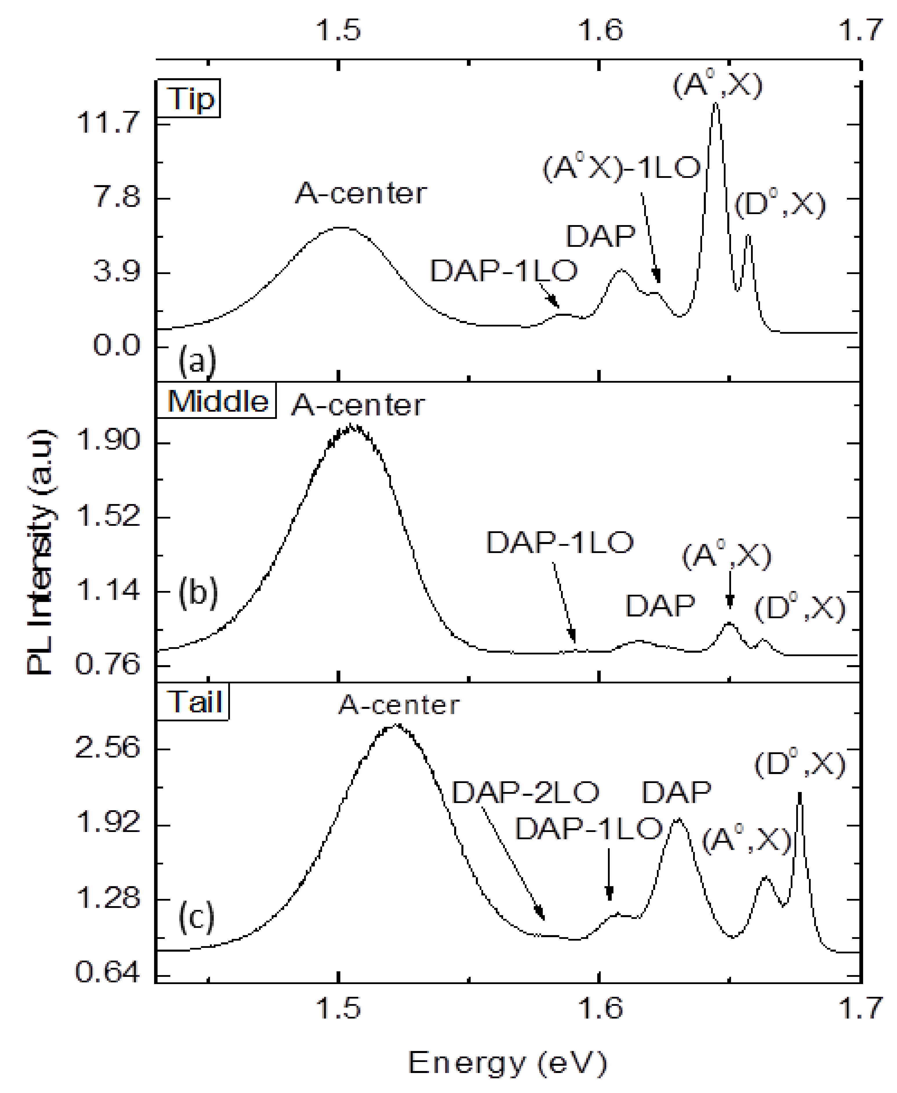 Materials 14 05825 g004