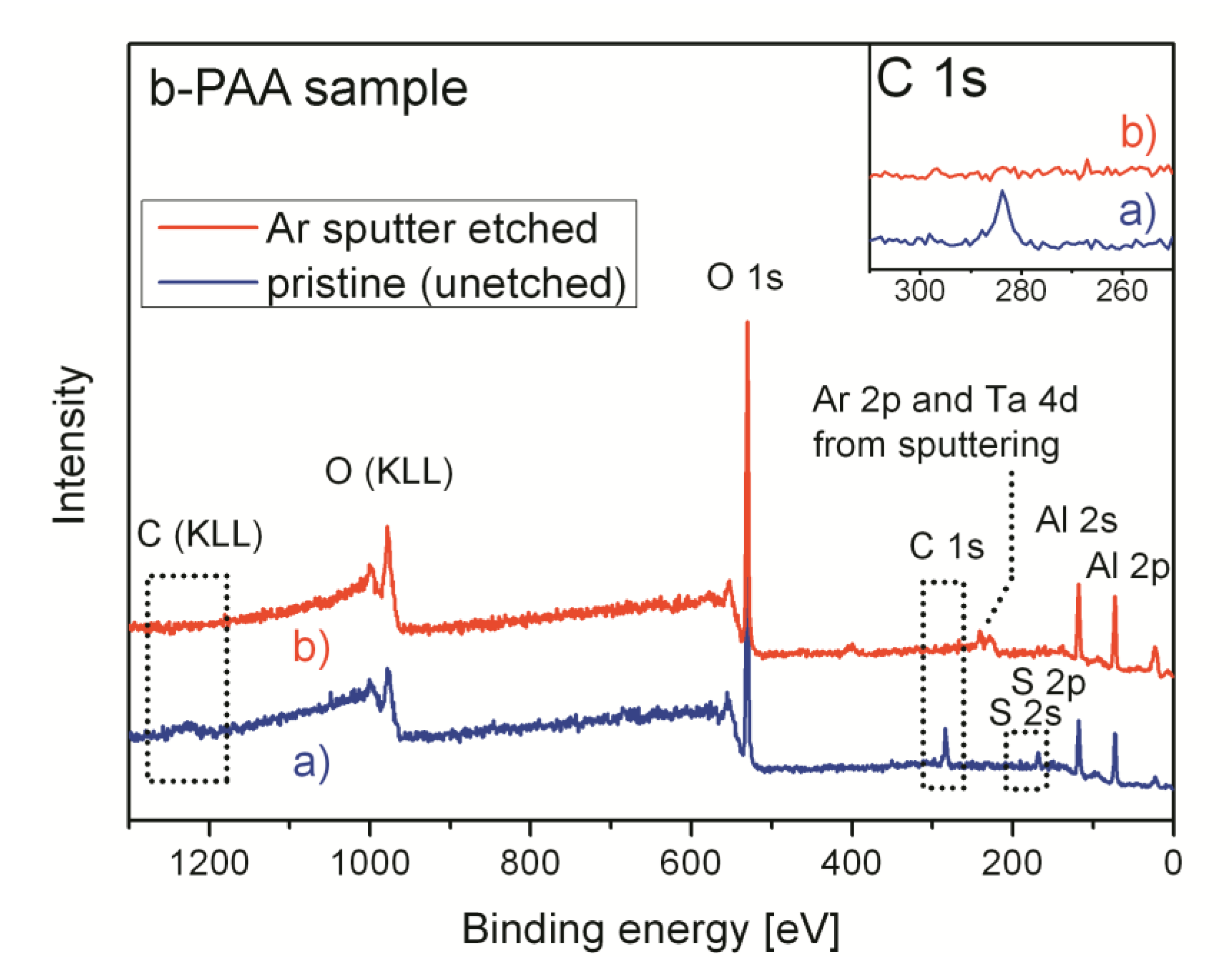 Materials 14 05827 g008