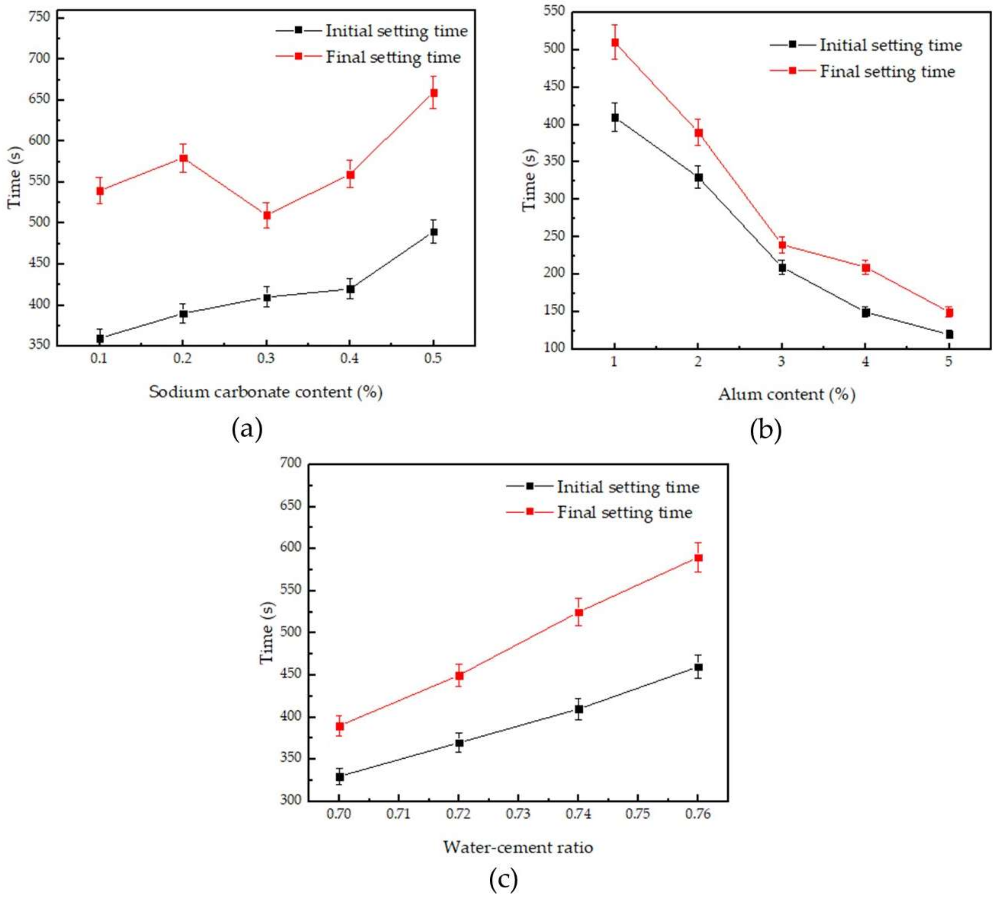 Materials 14 05830 g002
