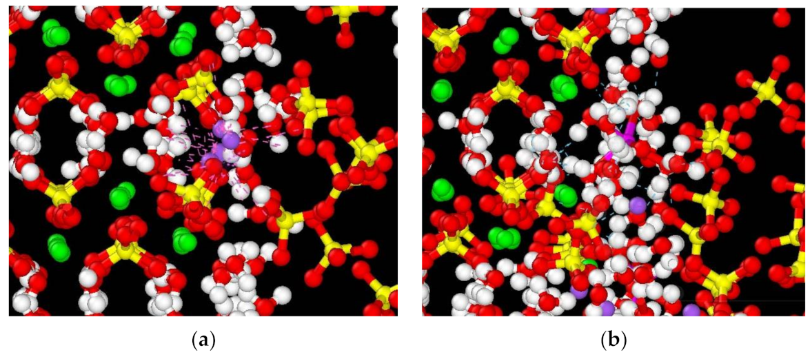 Materials 14 05830 g010