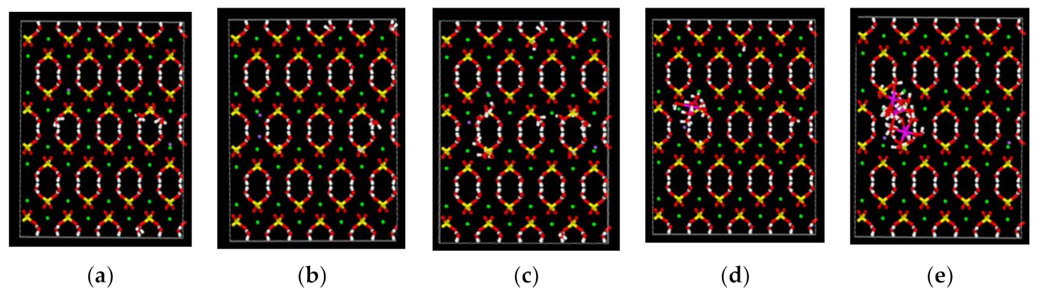 Materials 14 05830 g011