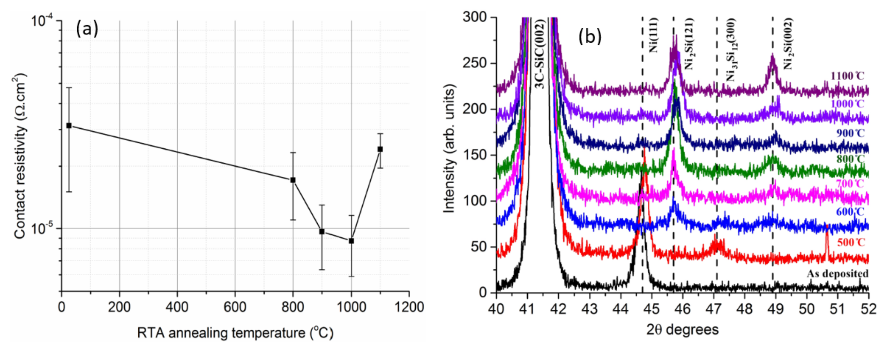 Materials 14 05831 g004 550