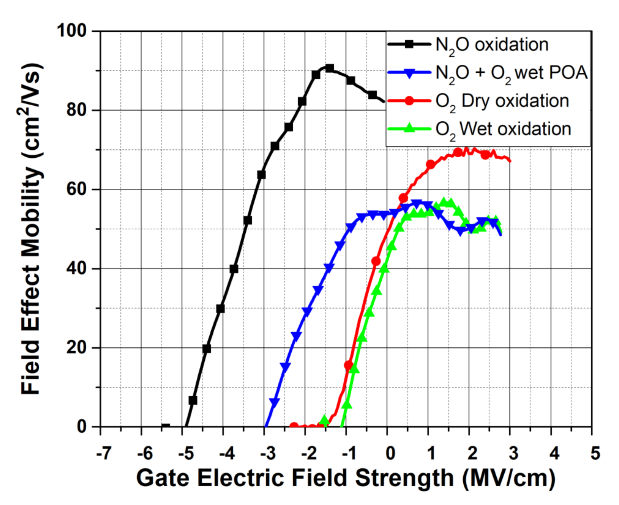 Materials 14 05831 g007 550