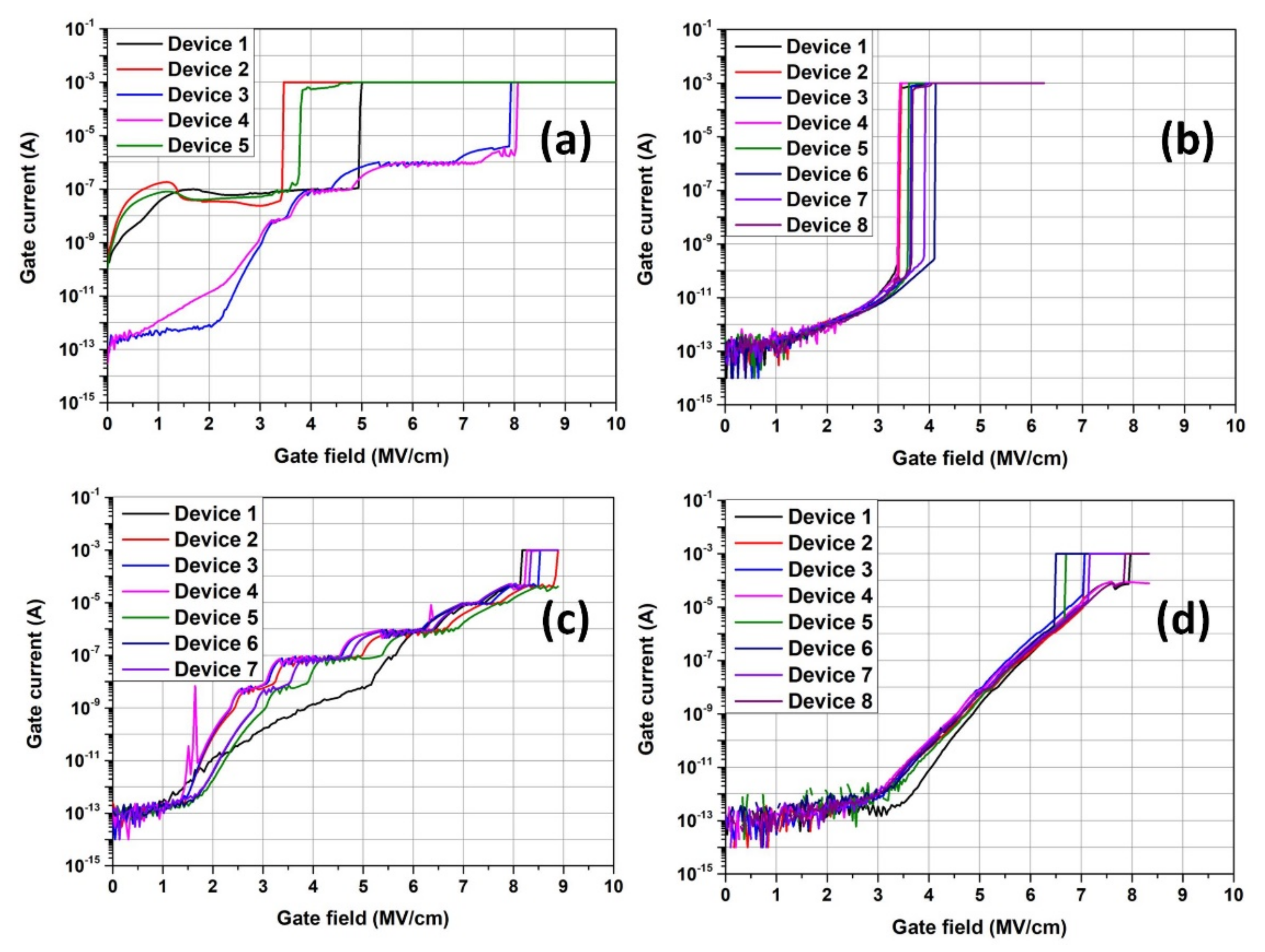 Materials 14 05831 g008 550