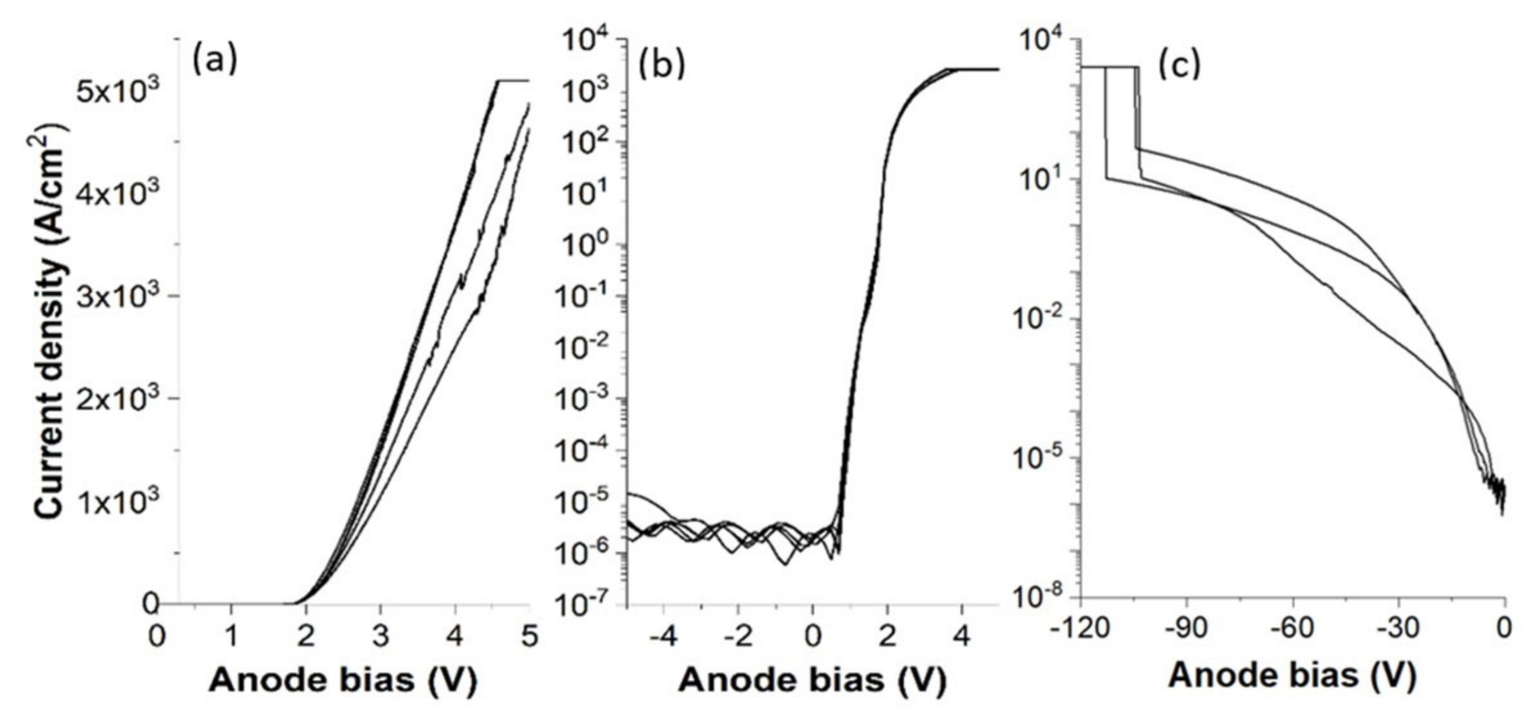 Materials 14 05831 g011 550