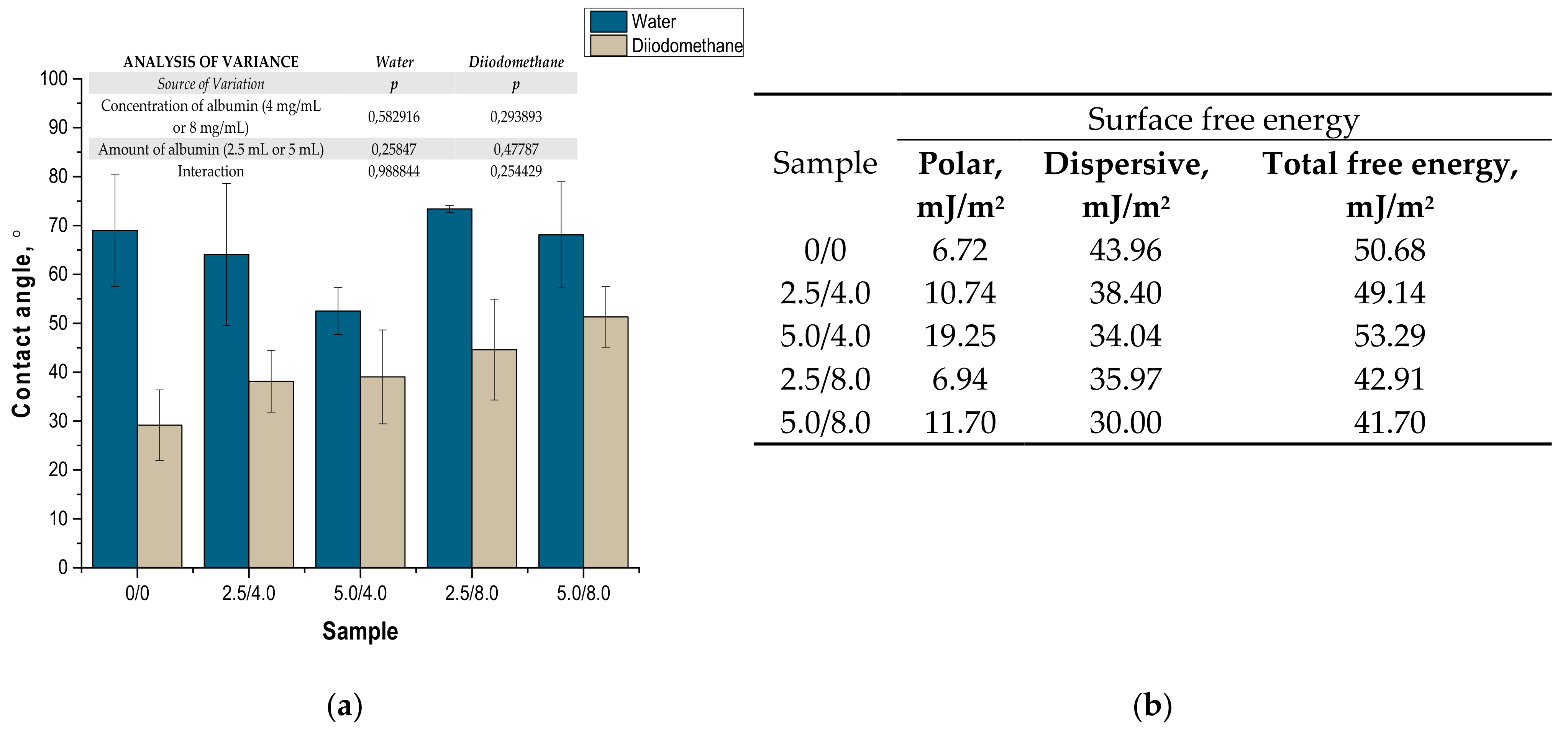 Materials 14 05832 g011
