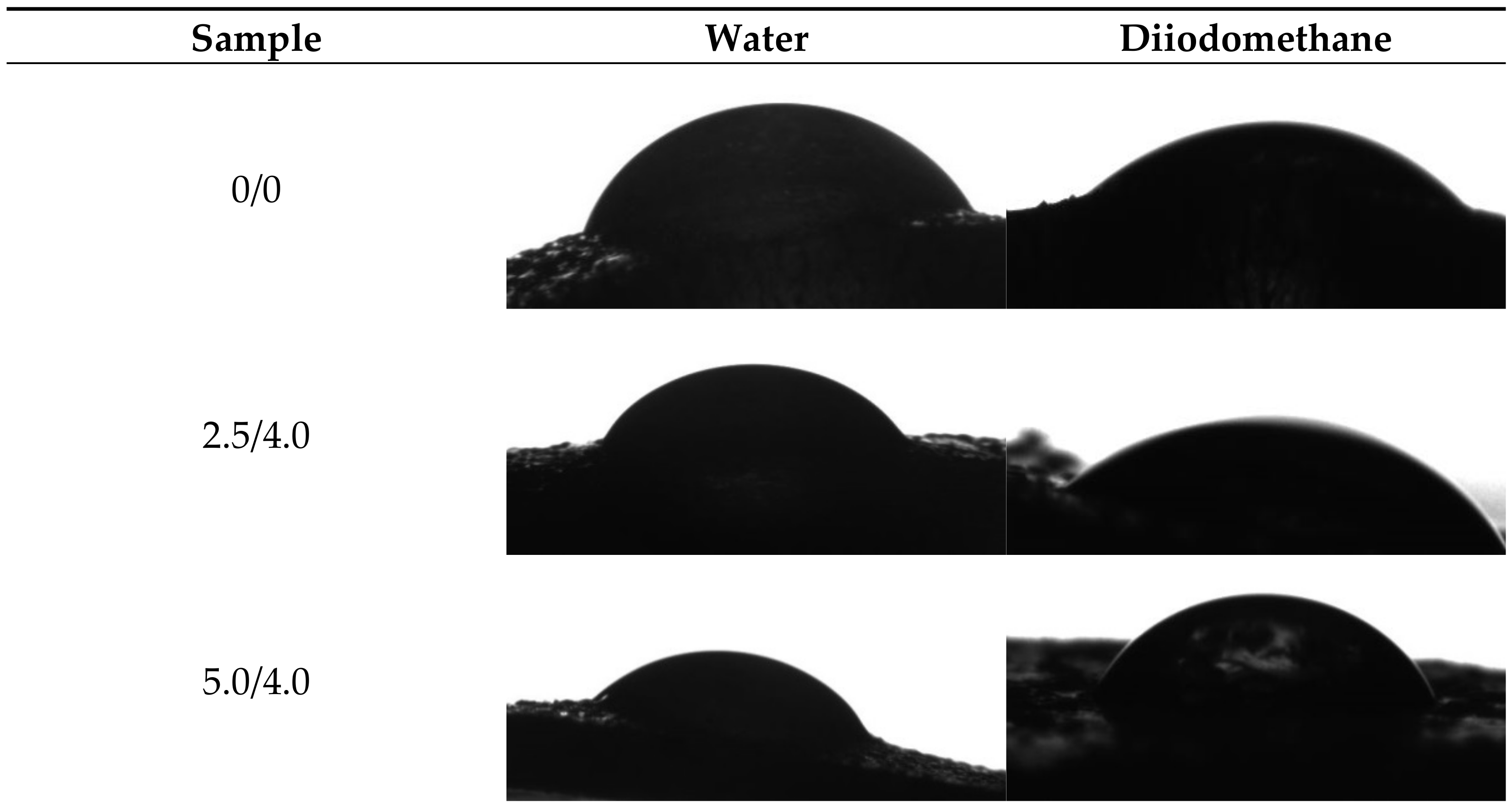 Materials 14 05832 g012a