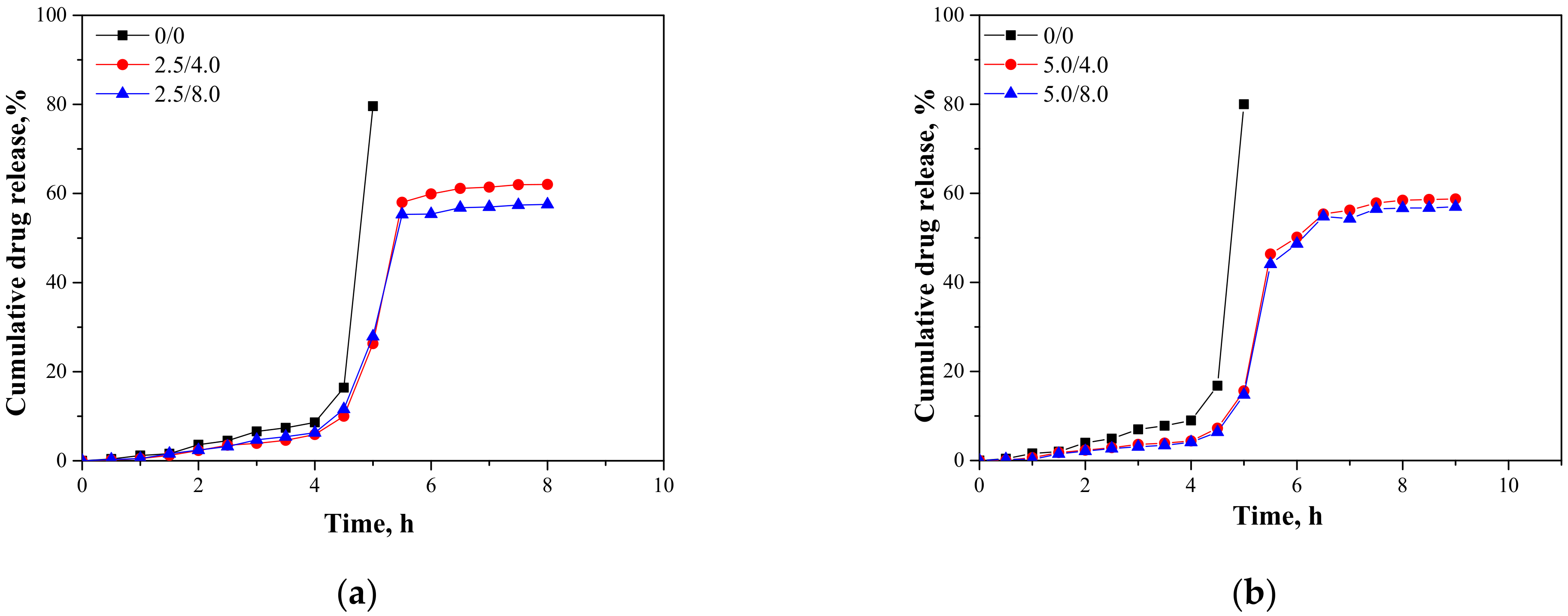 Materials 14 05832 g015a