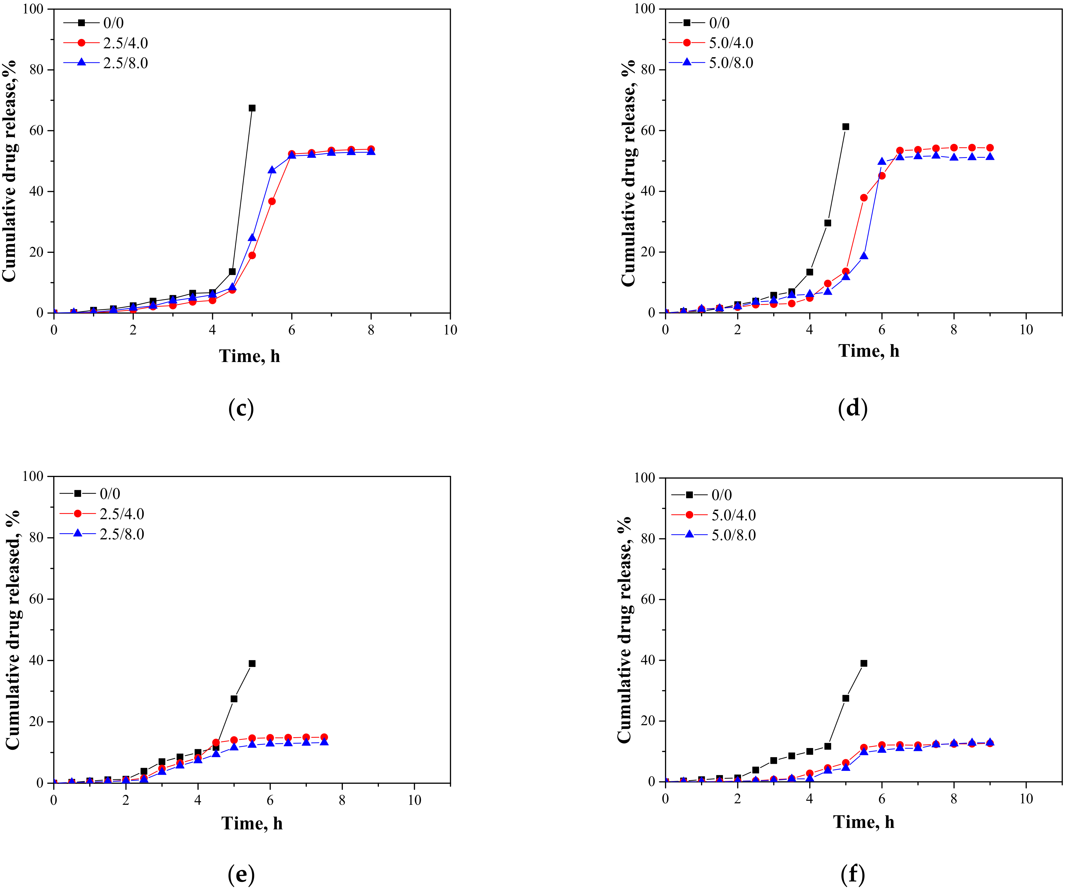 Materials 14 05832 g015b