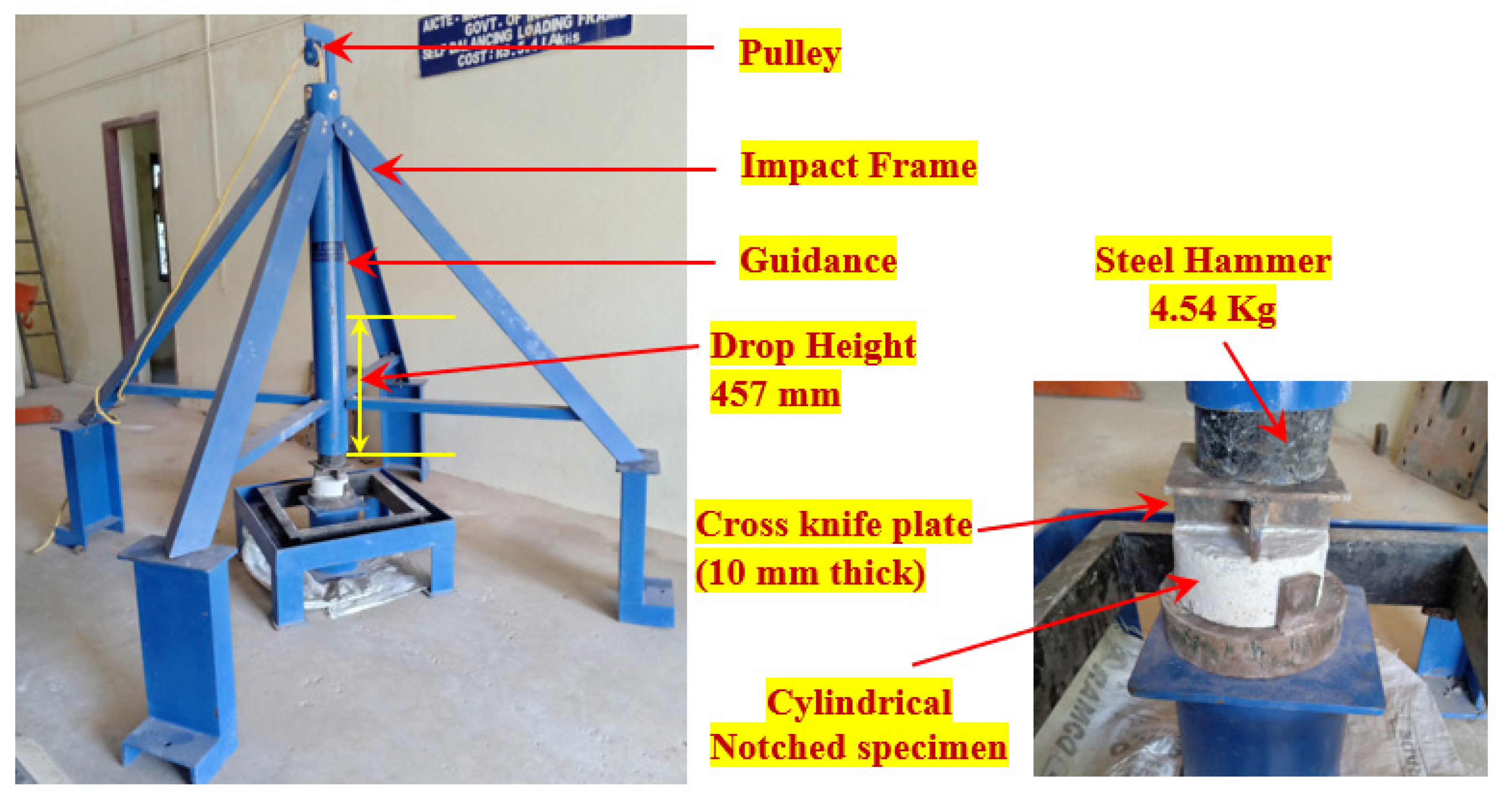 Materials 14 05833 g006 550