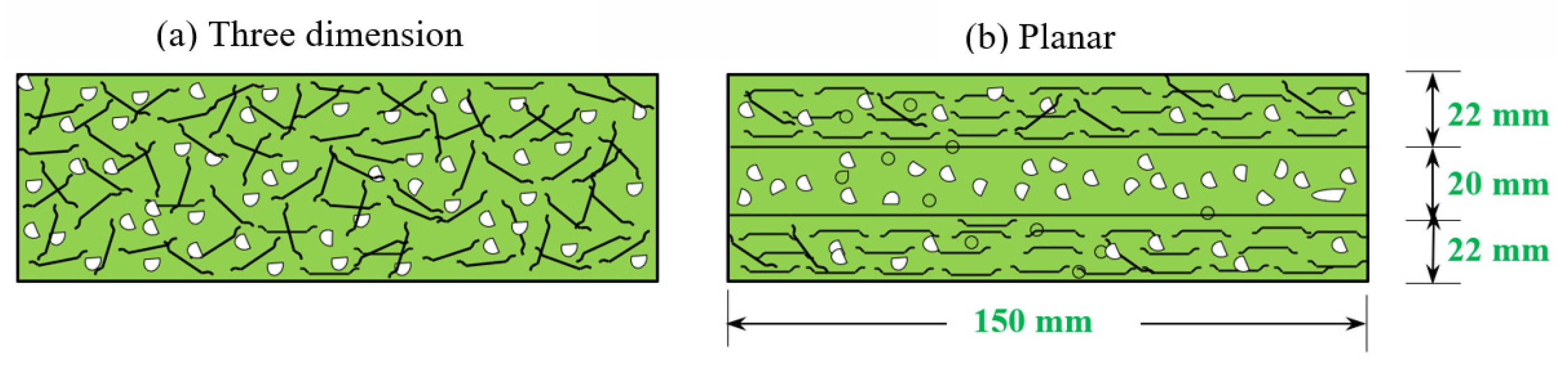 Materials 14 05833 g013 550