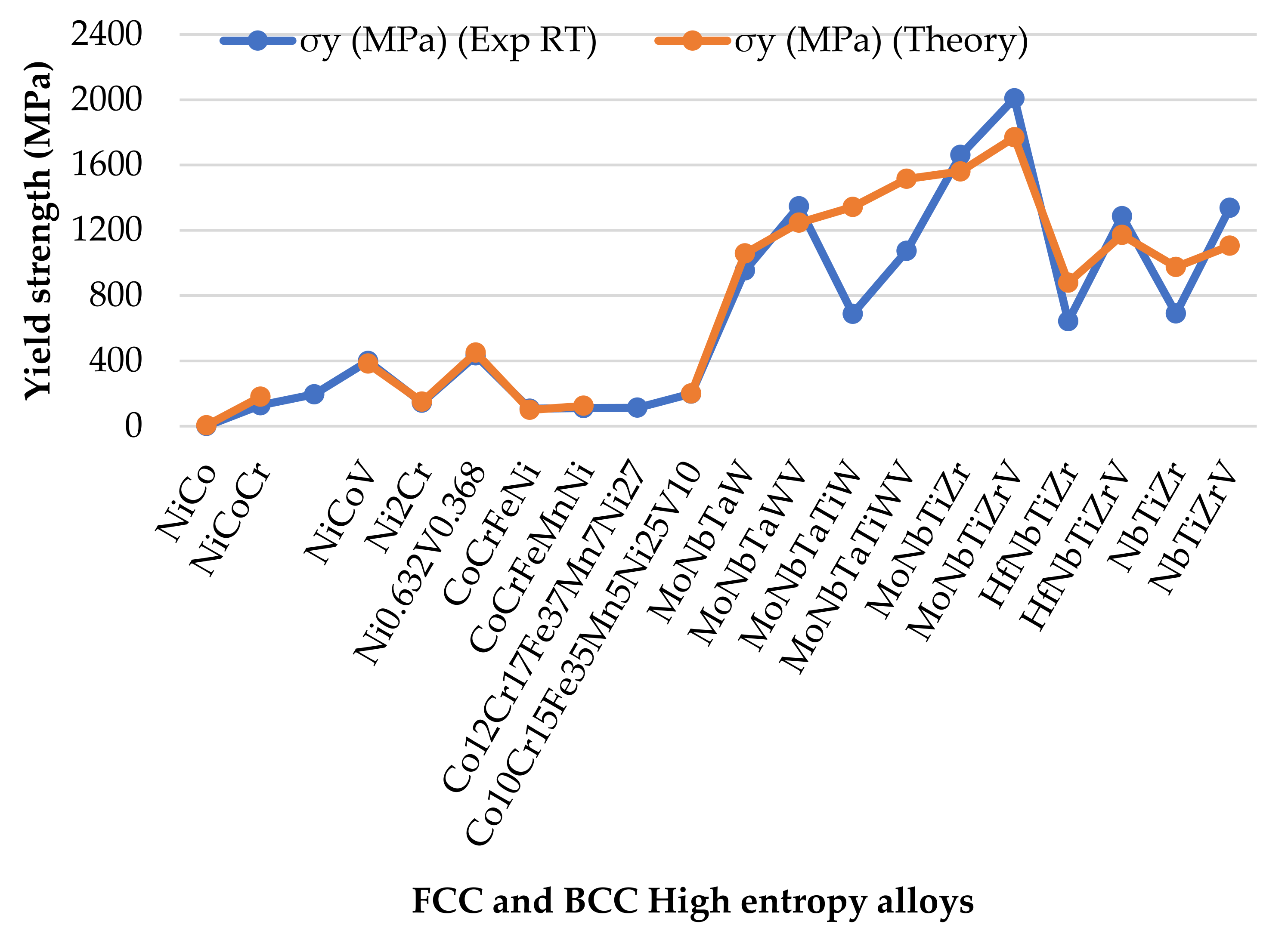 Materials 14 05835 g007