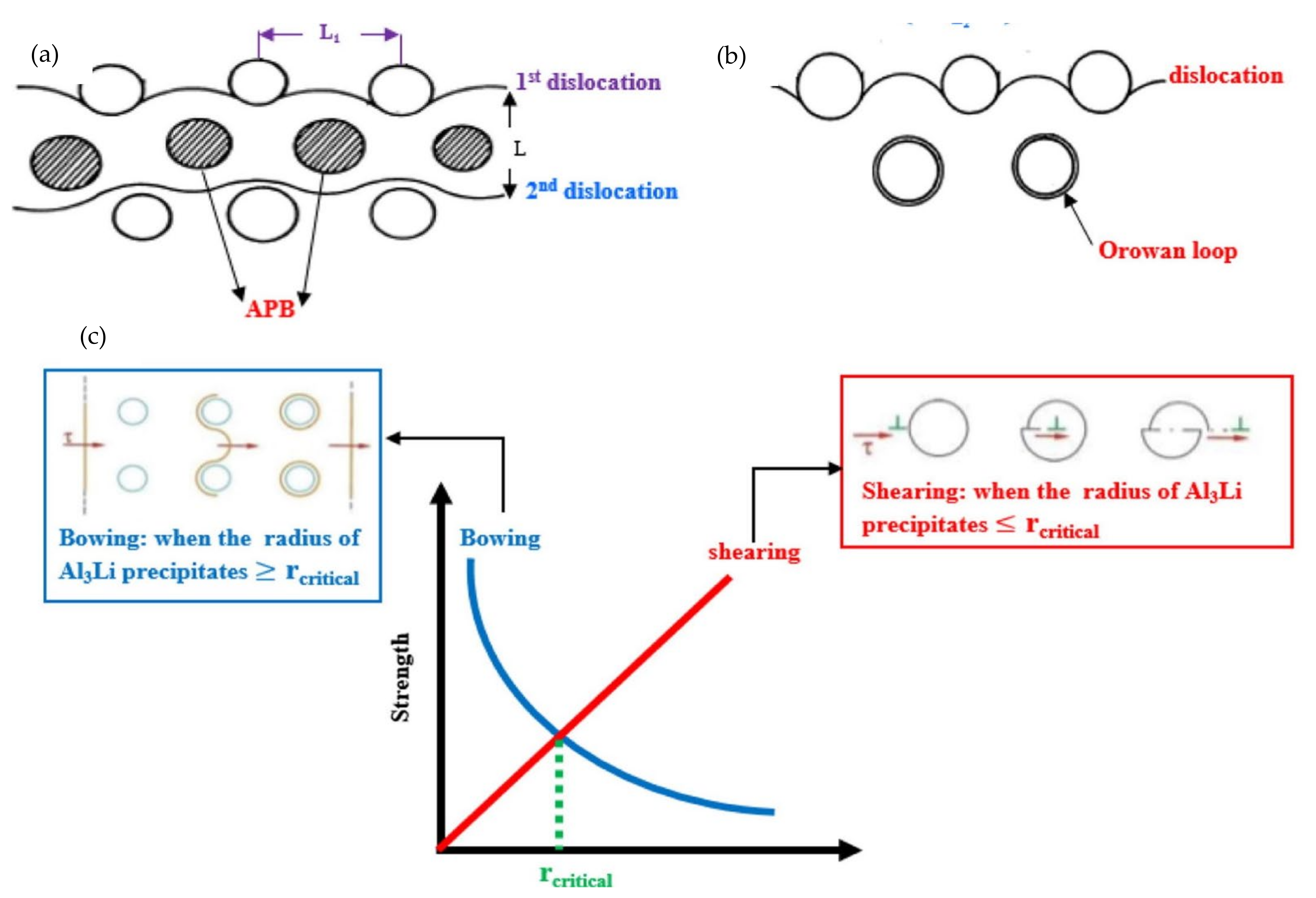 Materials 14 05835 g008