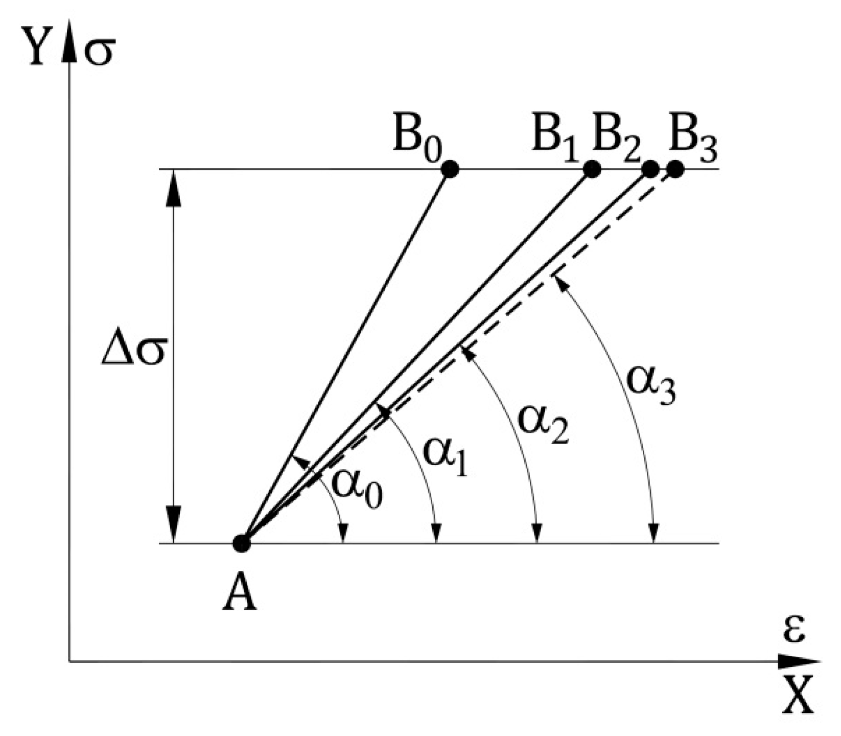 Materials 14 05837 g004