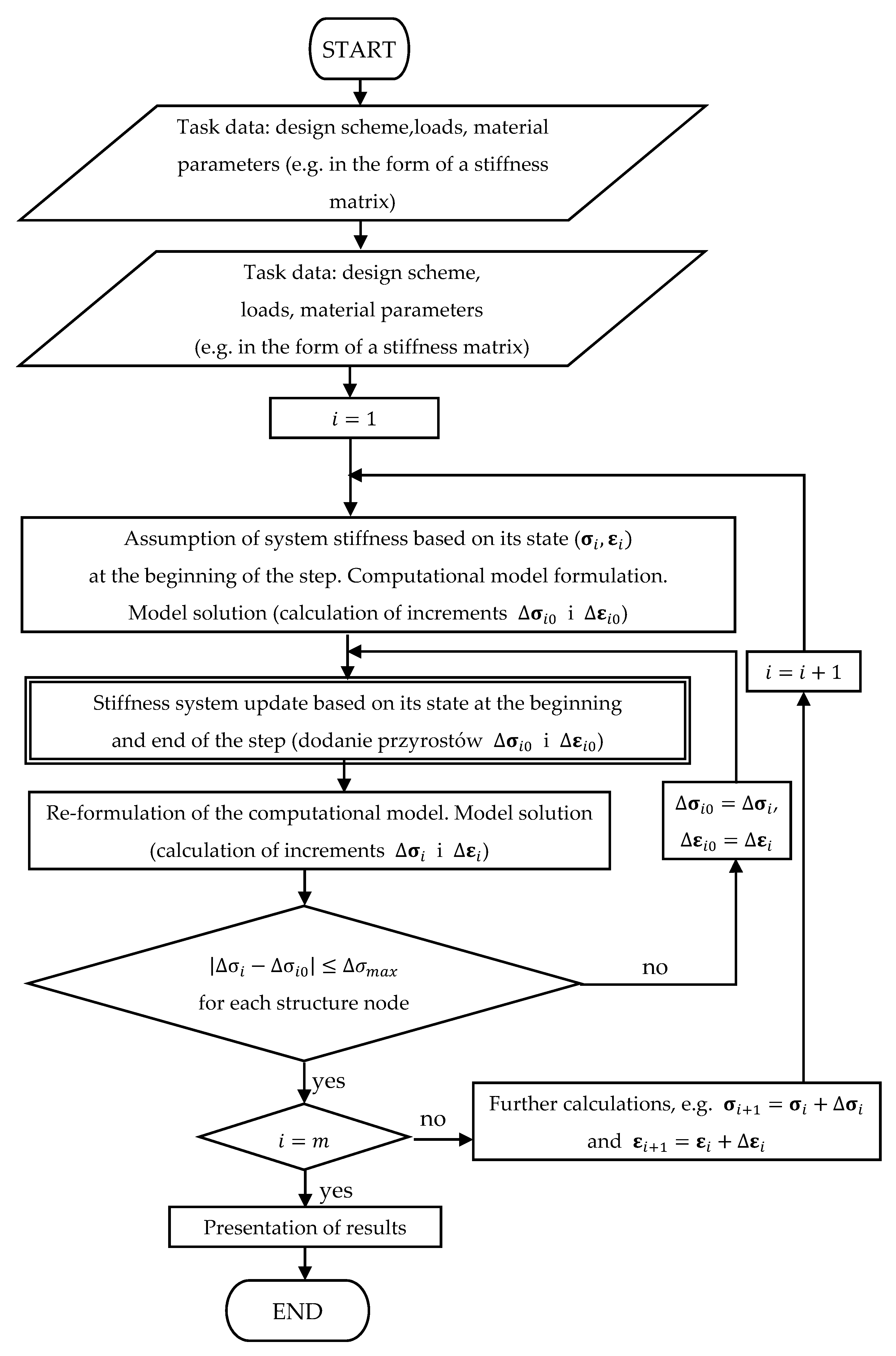 Materials 14 05837 g005