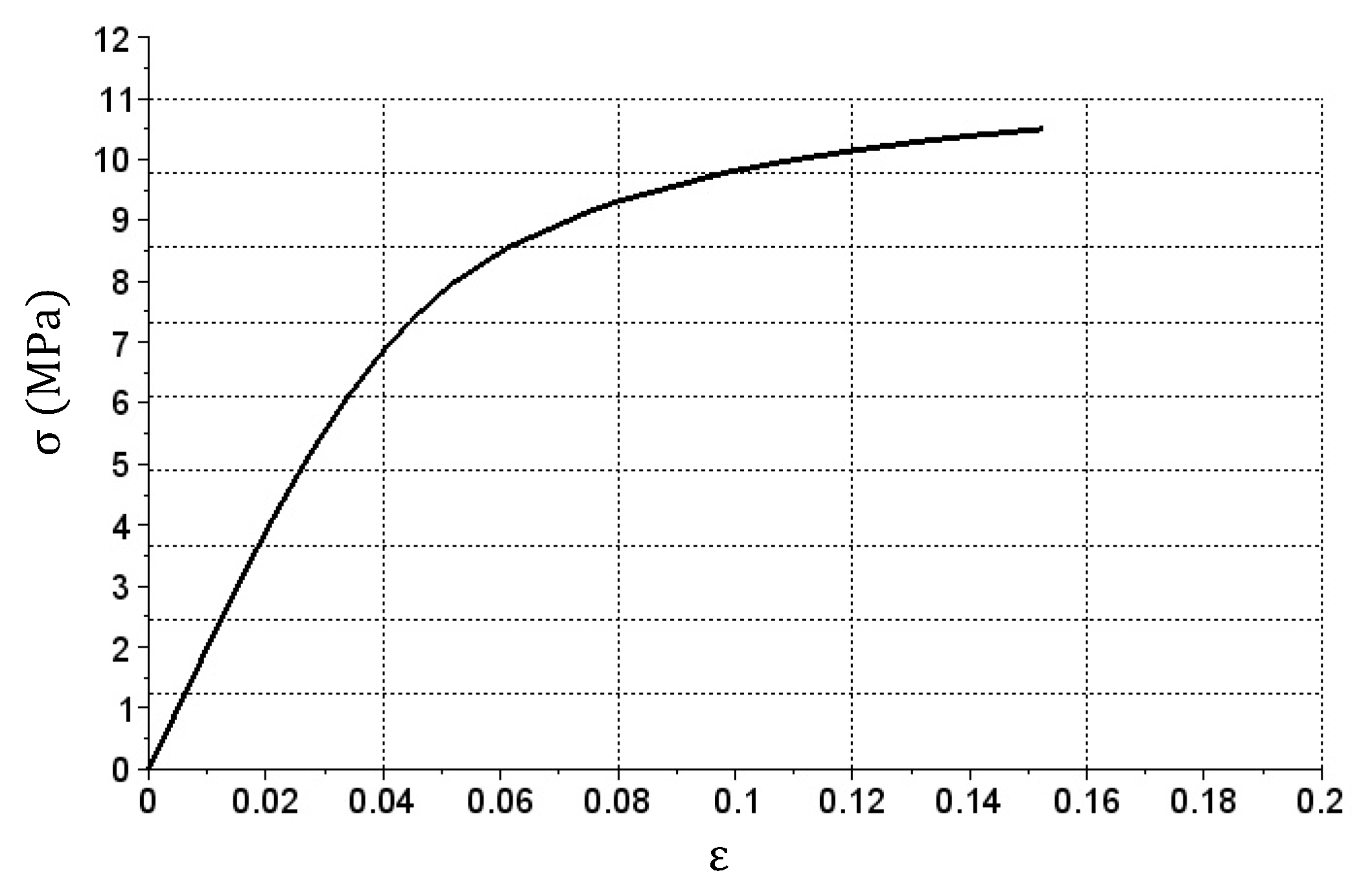 Materials 14 05837 g007
