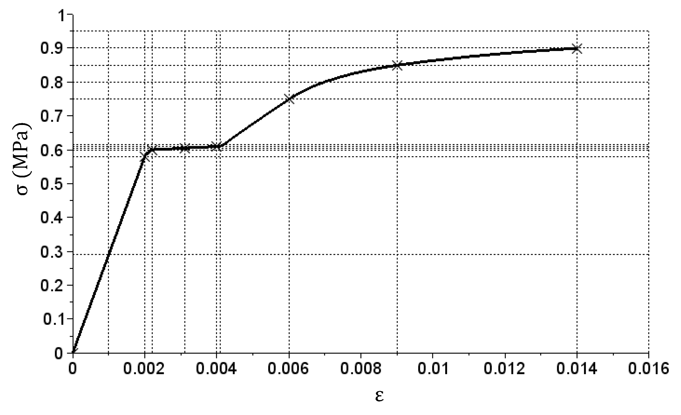 Materials 14 05837 g008